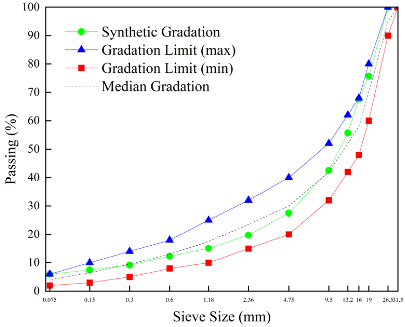 Buildings 15 03107 g003