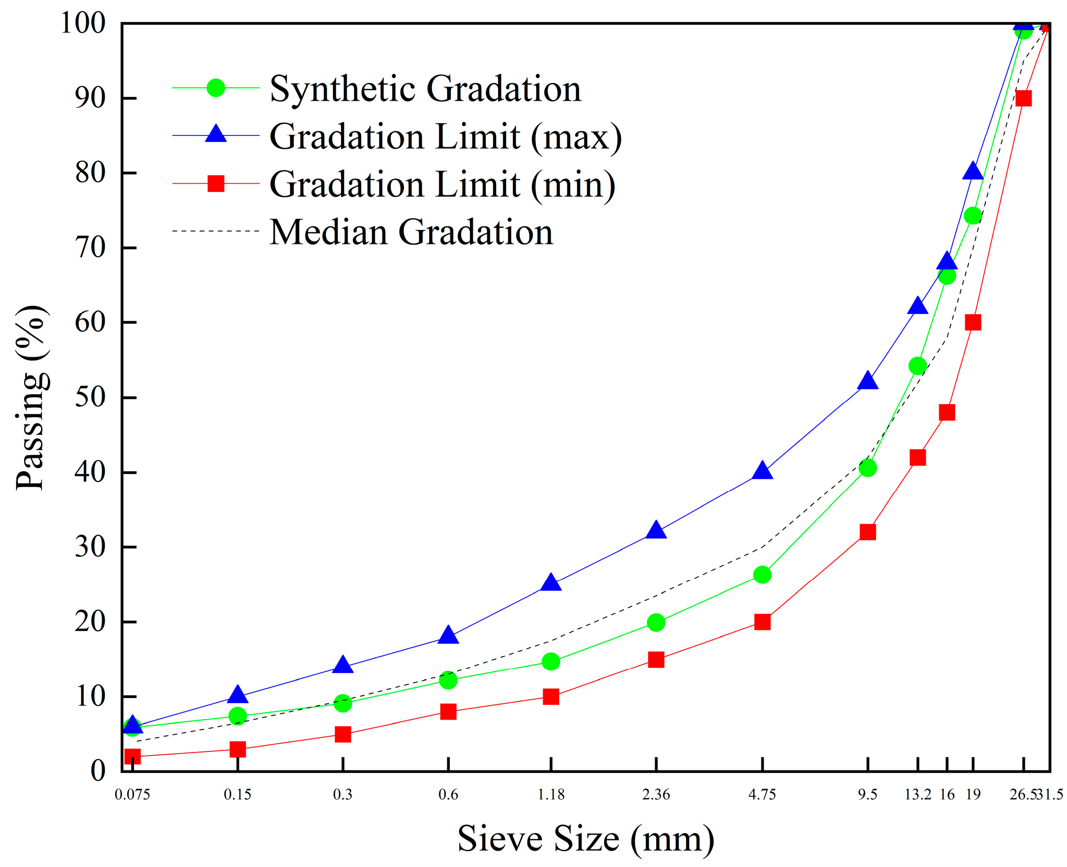 Buildings 15 03107 g004