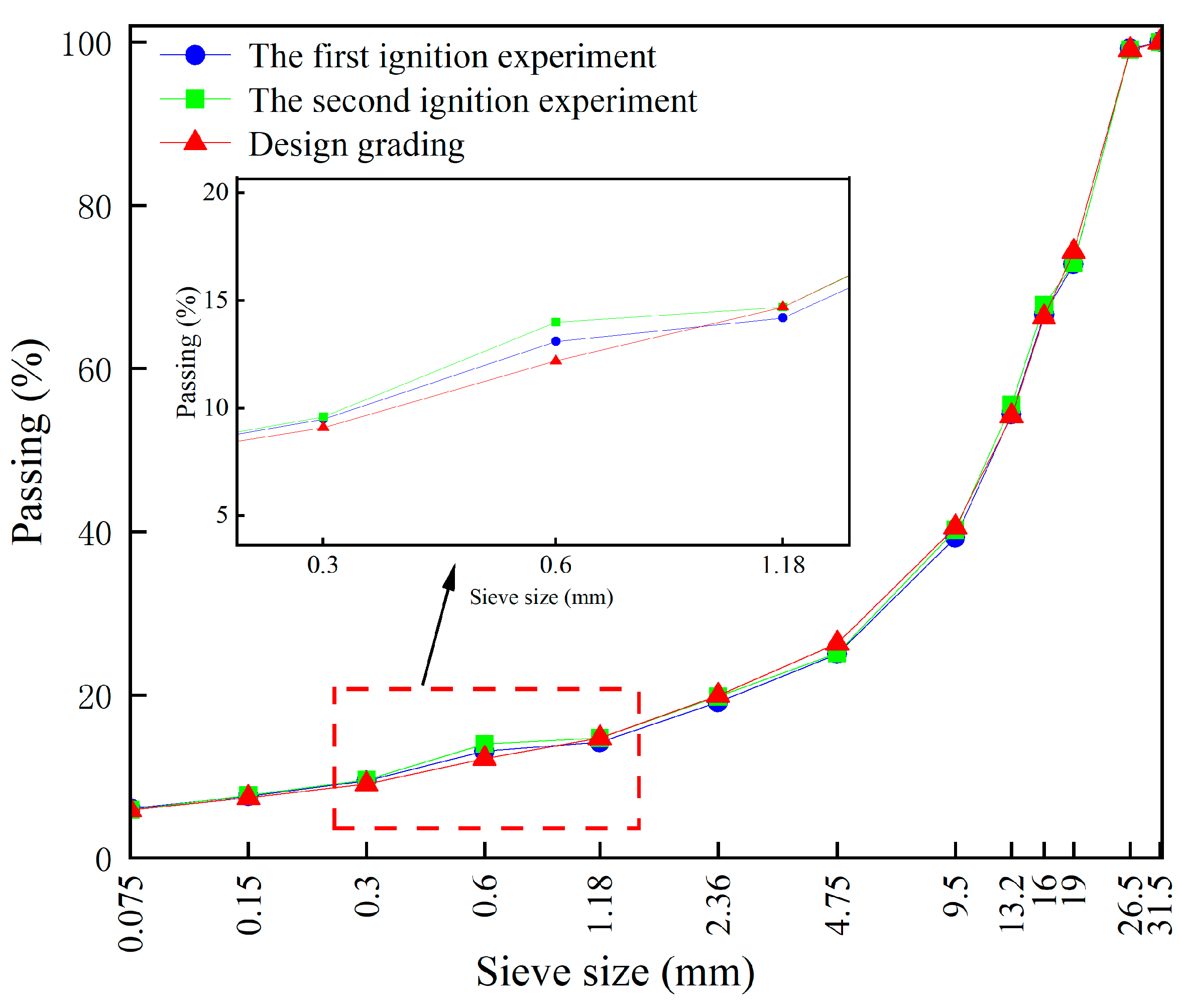 Buildings 15 03107 g005