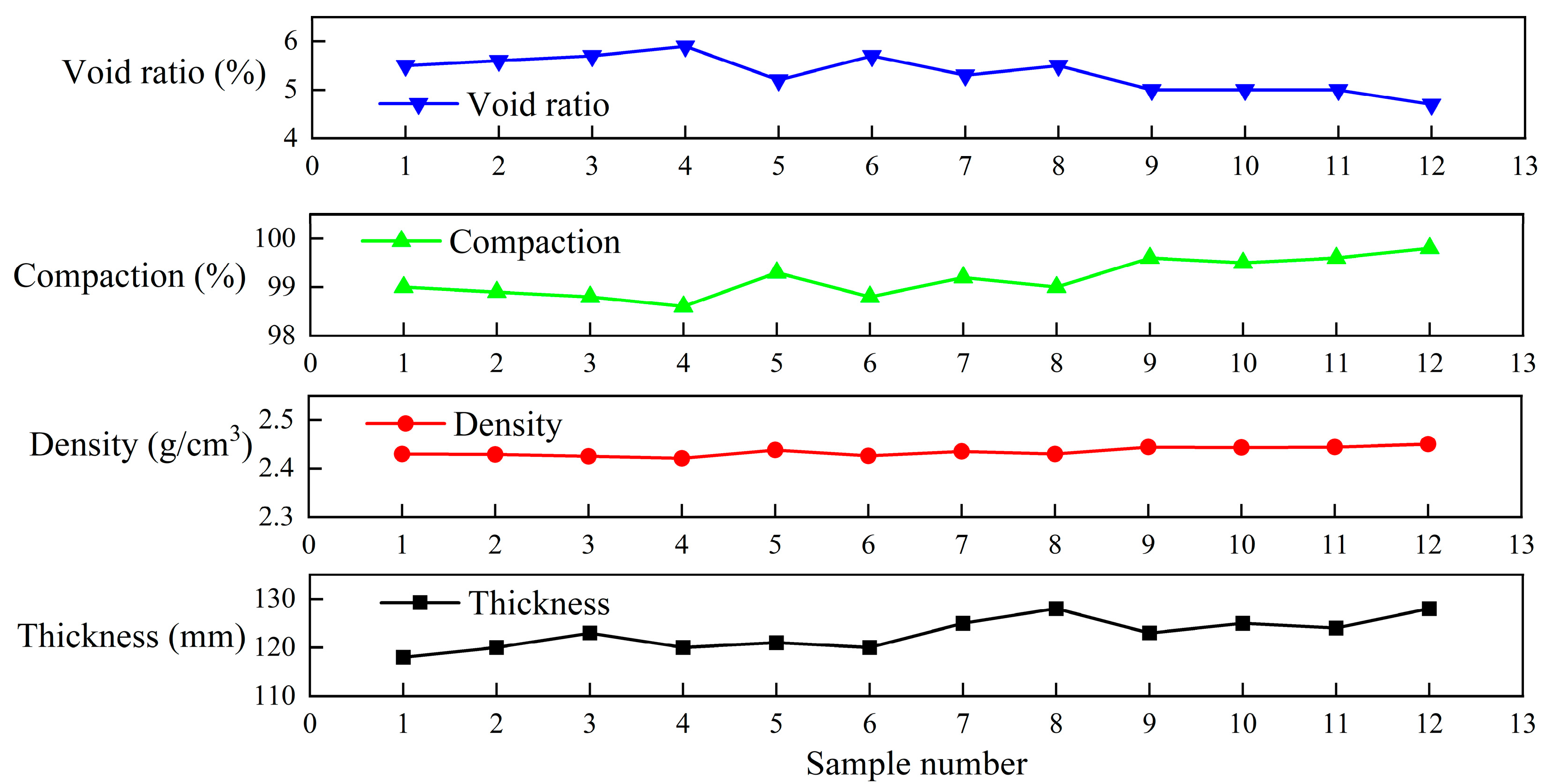 Buildings 15 03107 g007