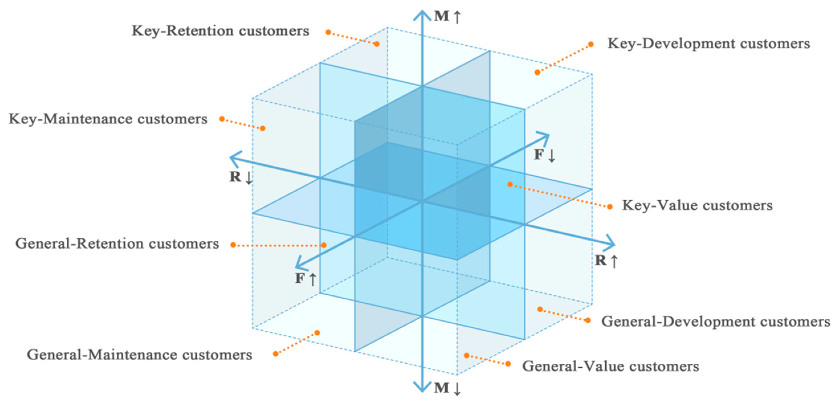 Buildings 15 03108 g003