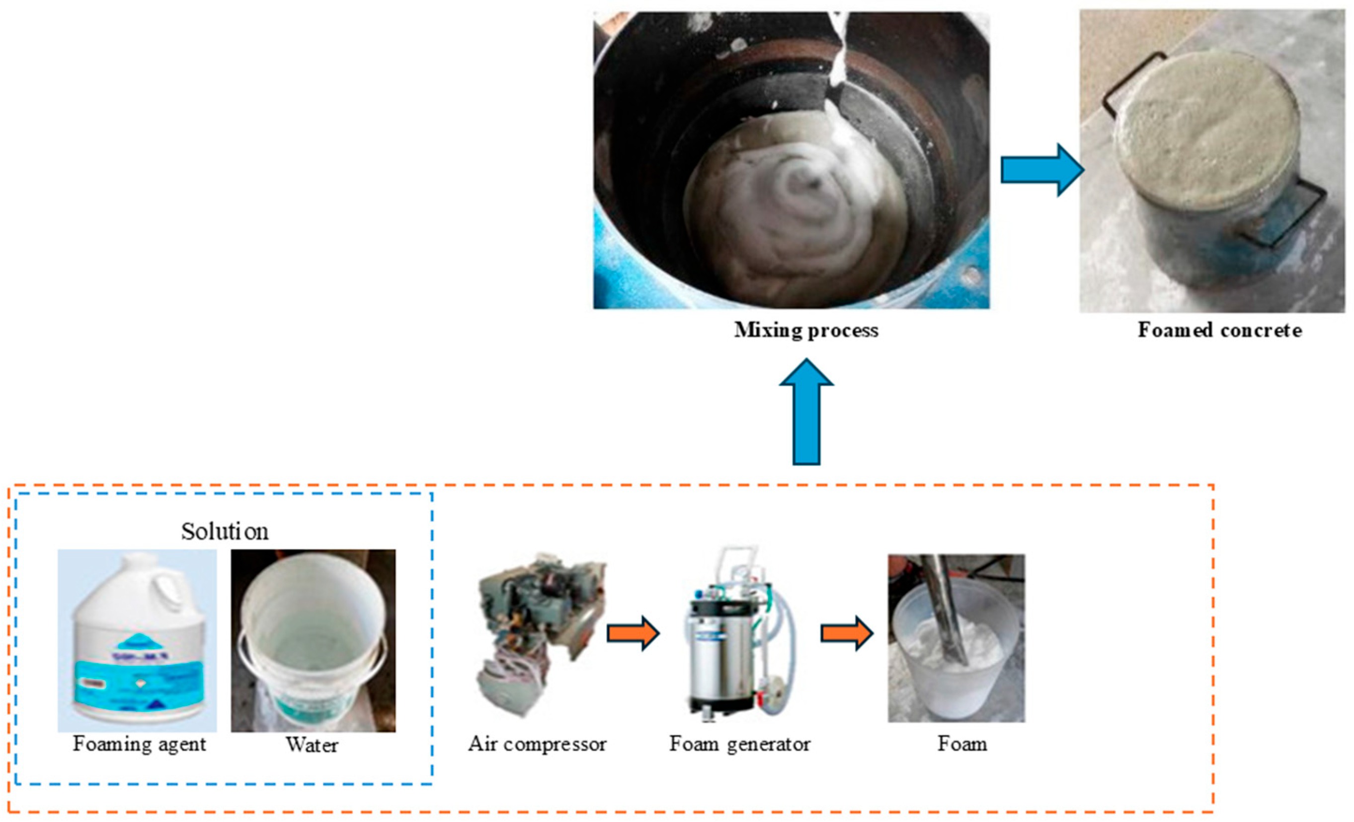 Buildings 15 03109 g003