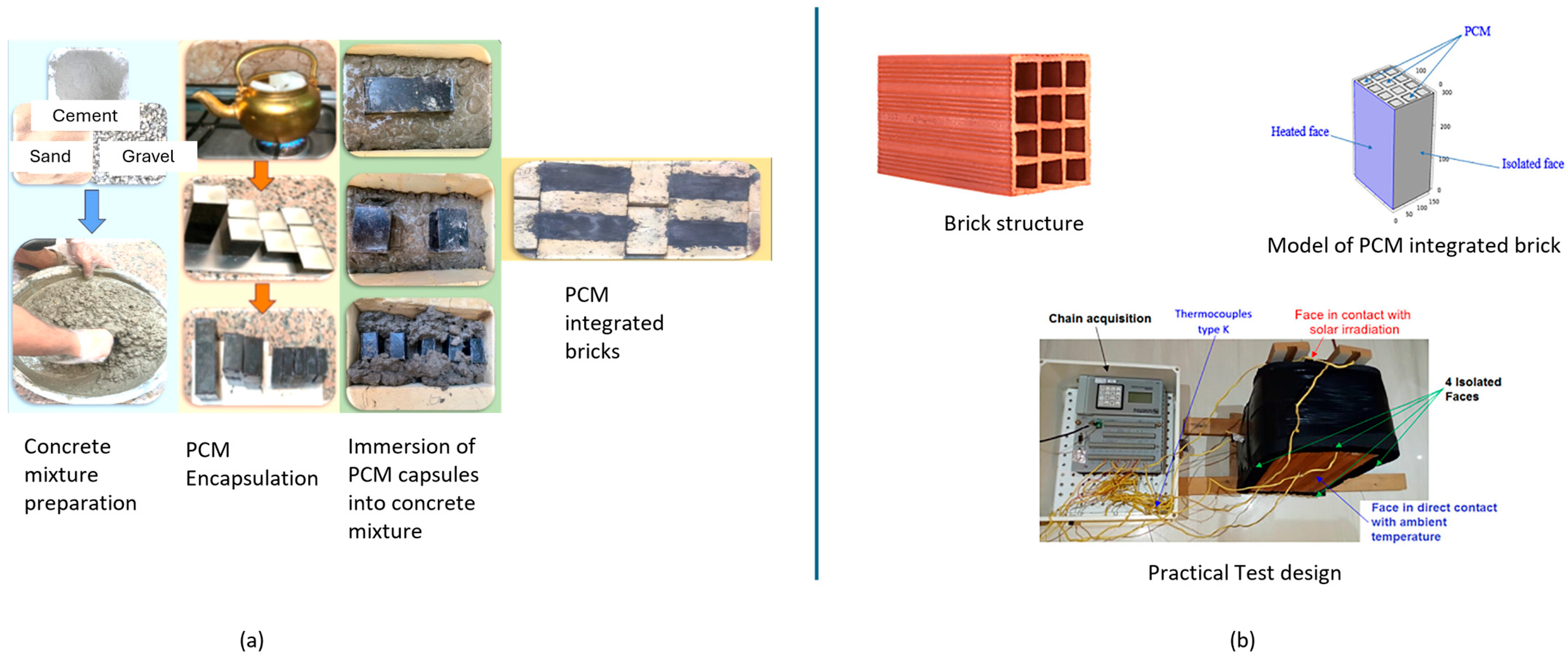 Buildings 15 03109 g007