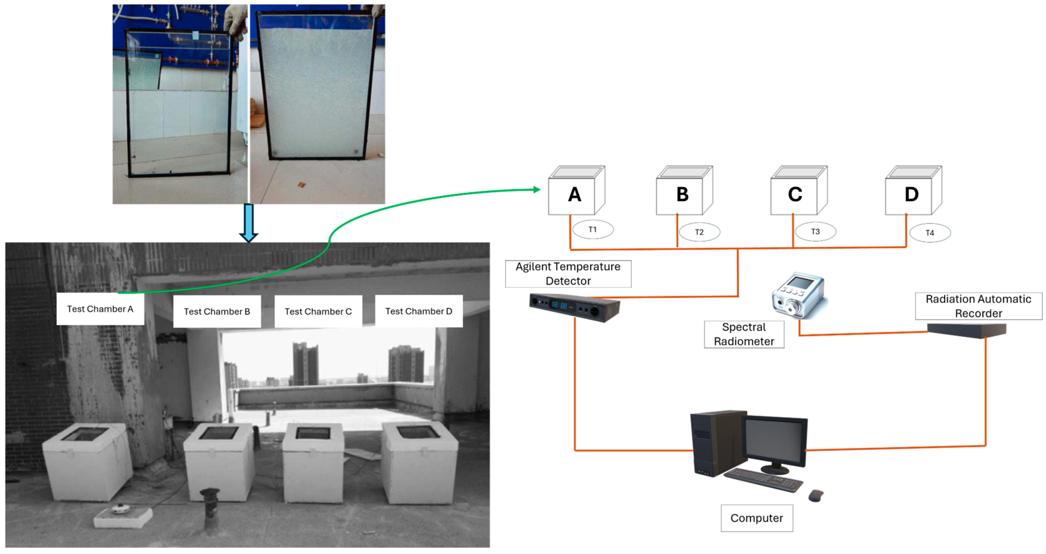 Buildings 15 03109 g010