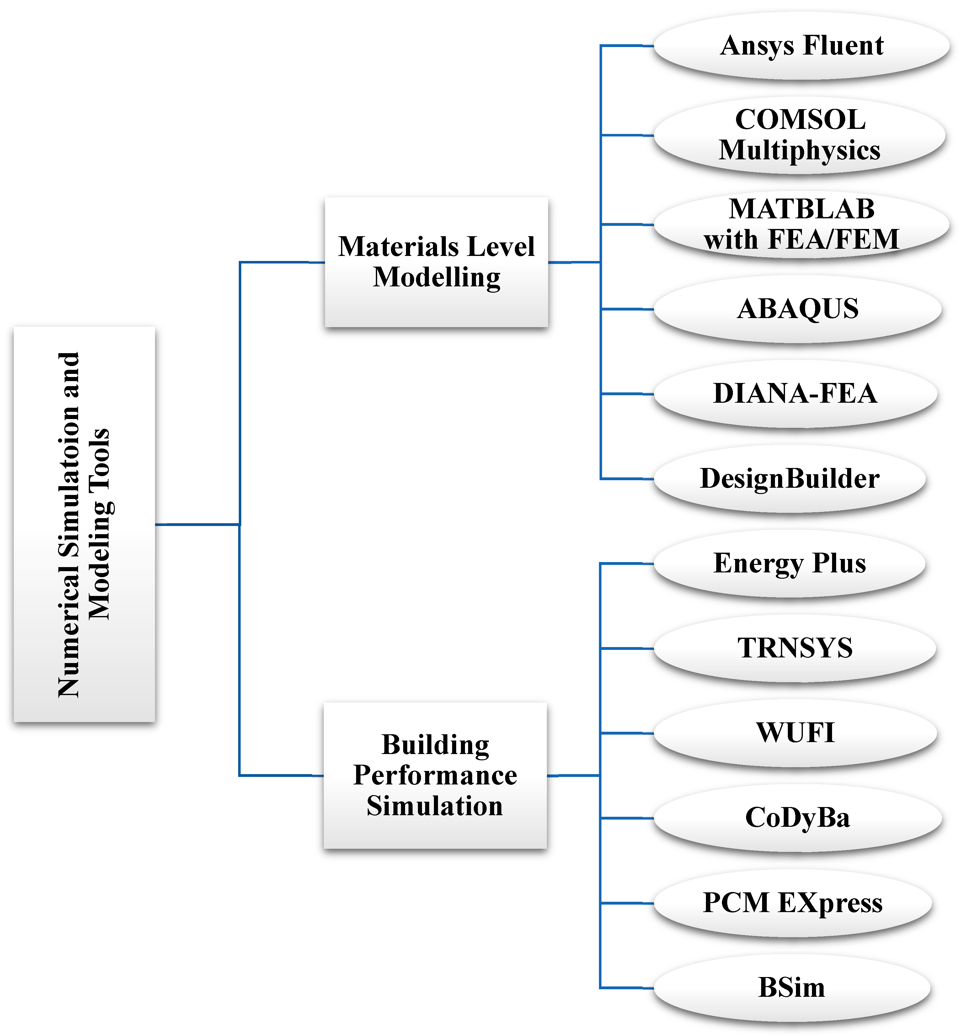 Buildings 15 03109 g014