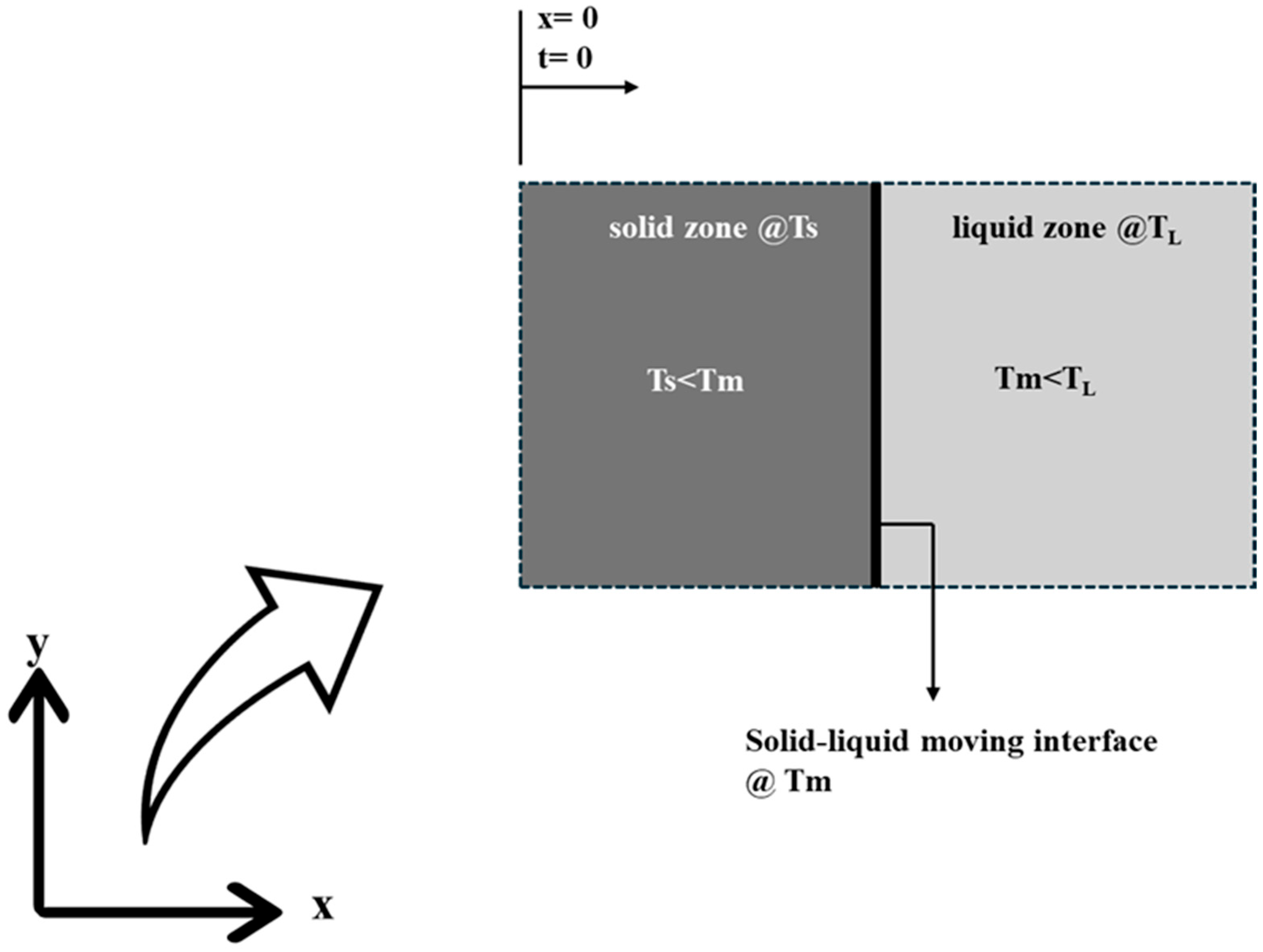 Buildings 15 03109 g015