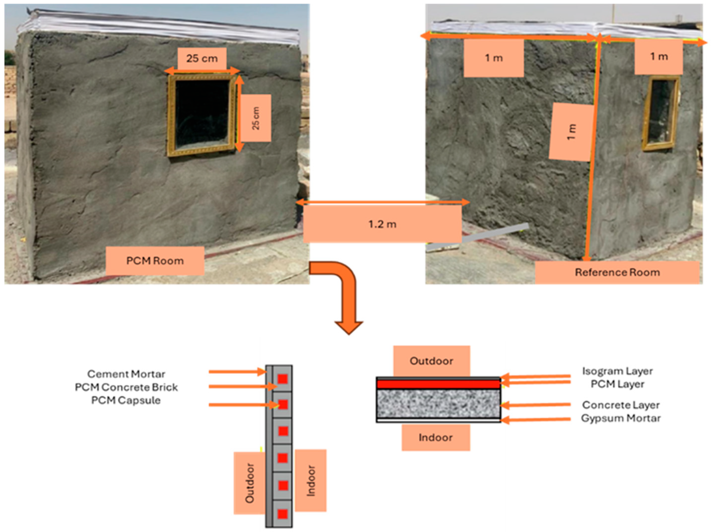 Buildings 15 03109 g017