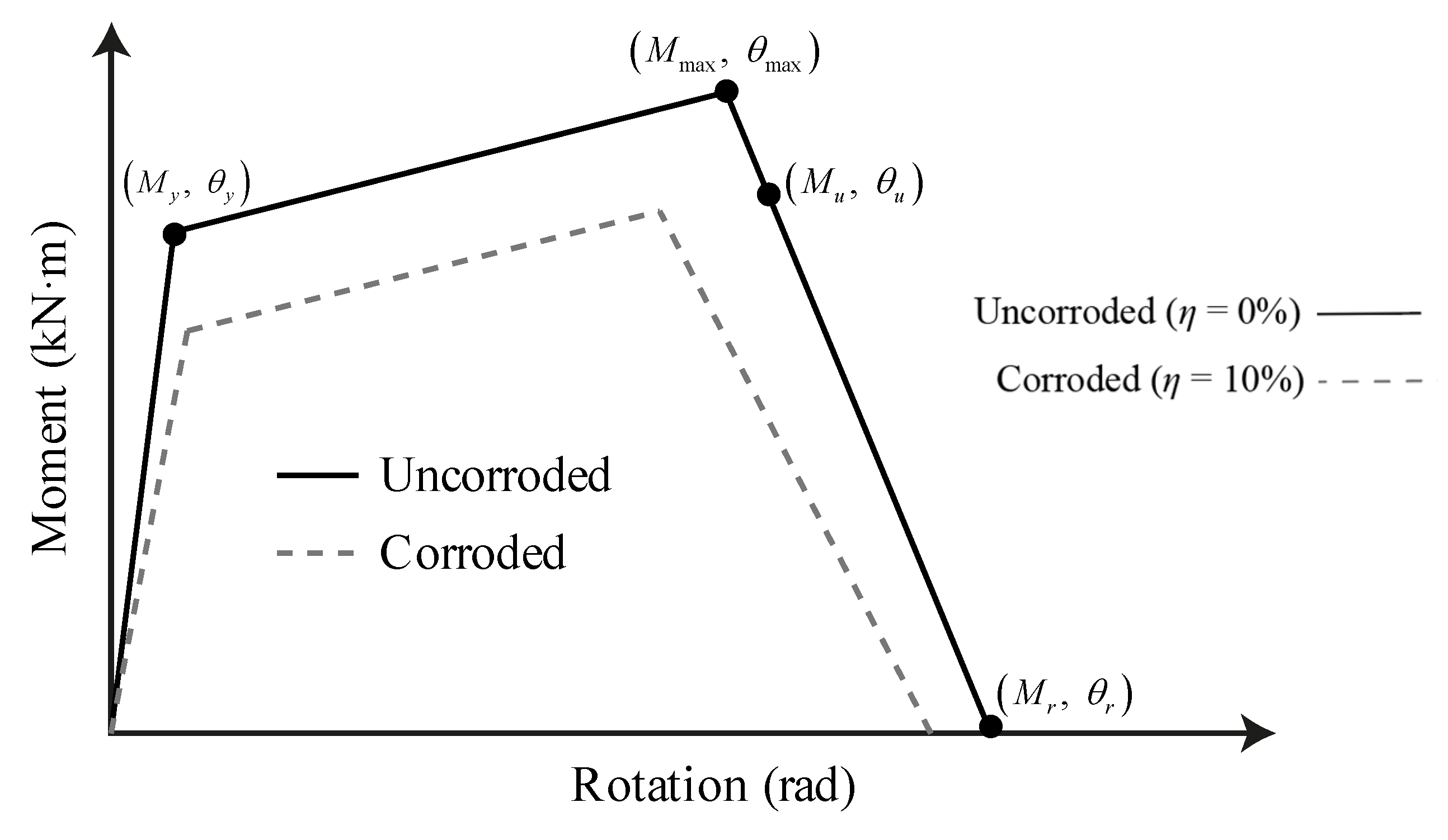 Buildings 15 03110 g005