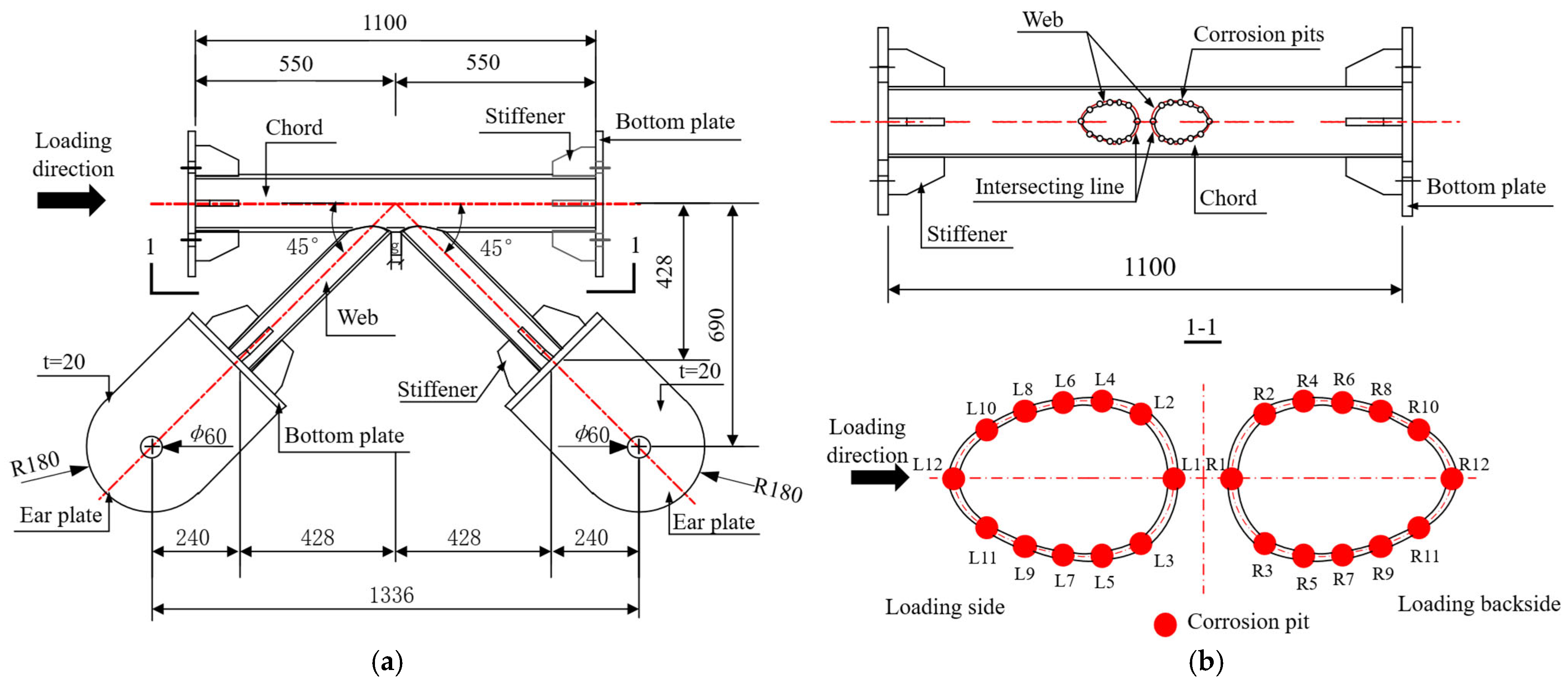 Buildings 15 03111 g001 Buildings 15 03111 g001