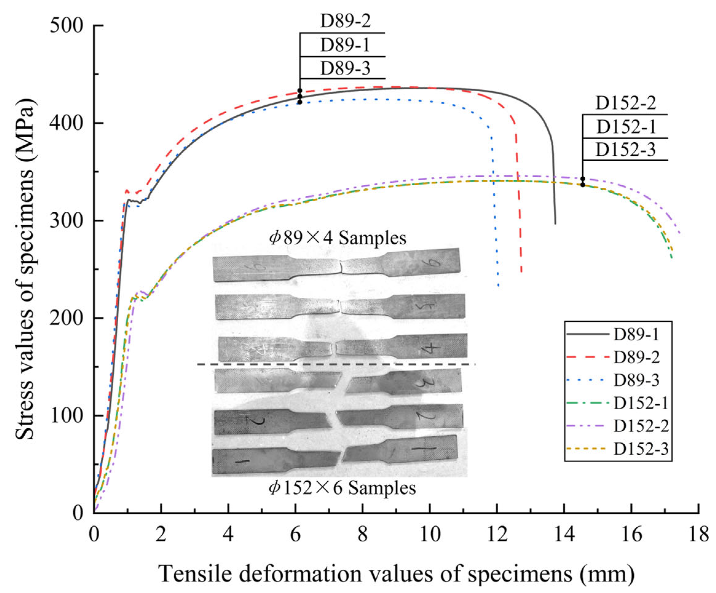 Buildings 15 03111 g003 Buildings 15 03111 g003