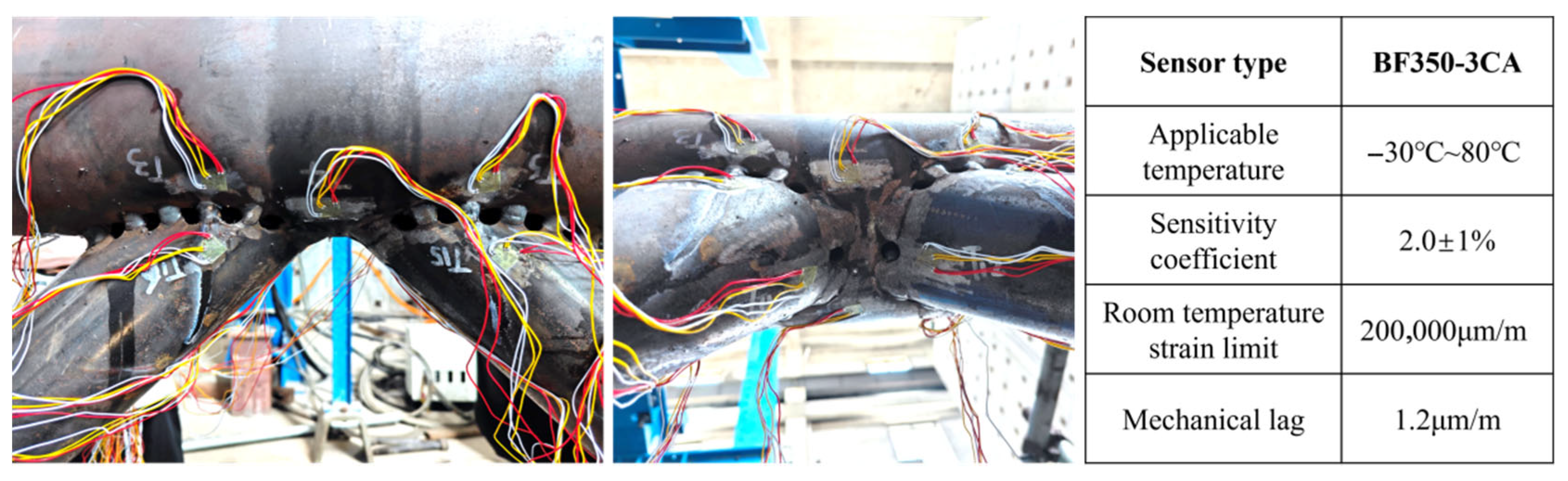 Buildings 15 03111 g008 Buildings 15 03111 g008