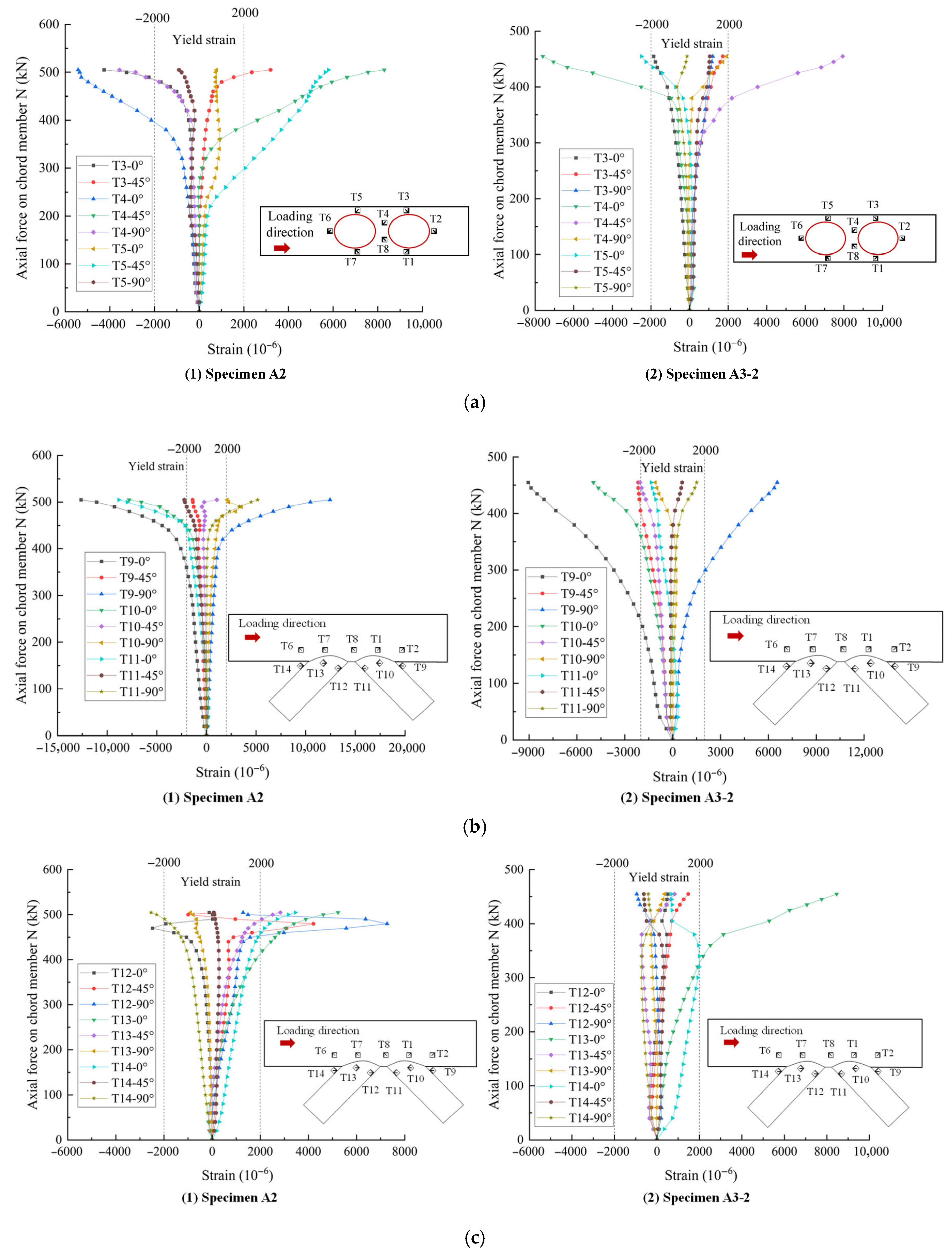 Buildings 15 03111 g010 Buildings 15 03111 g010