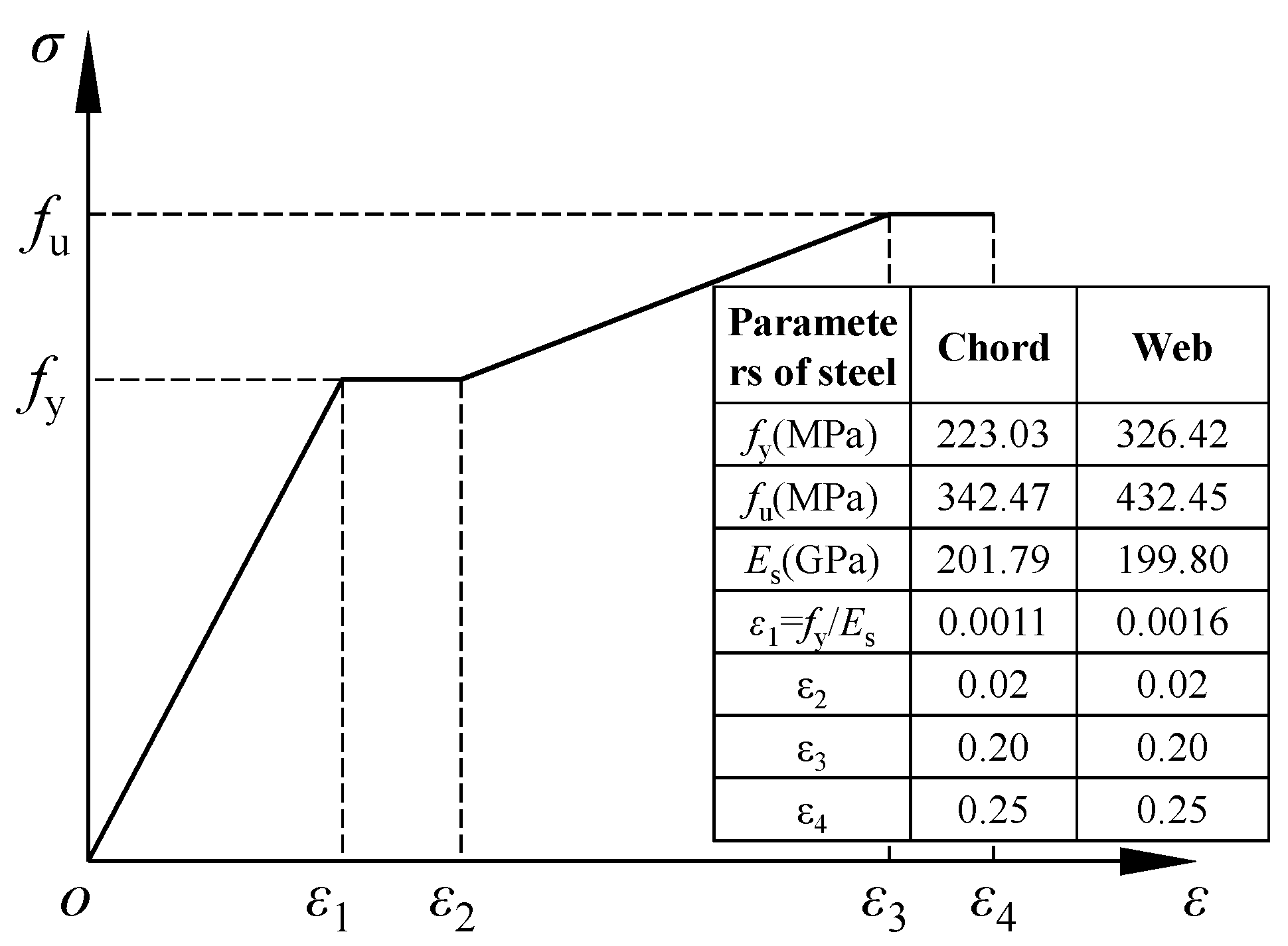 Buildings 15 03111 g013 Buildings 15 03111 g013