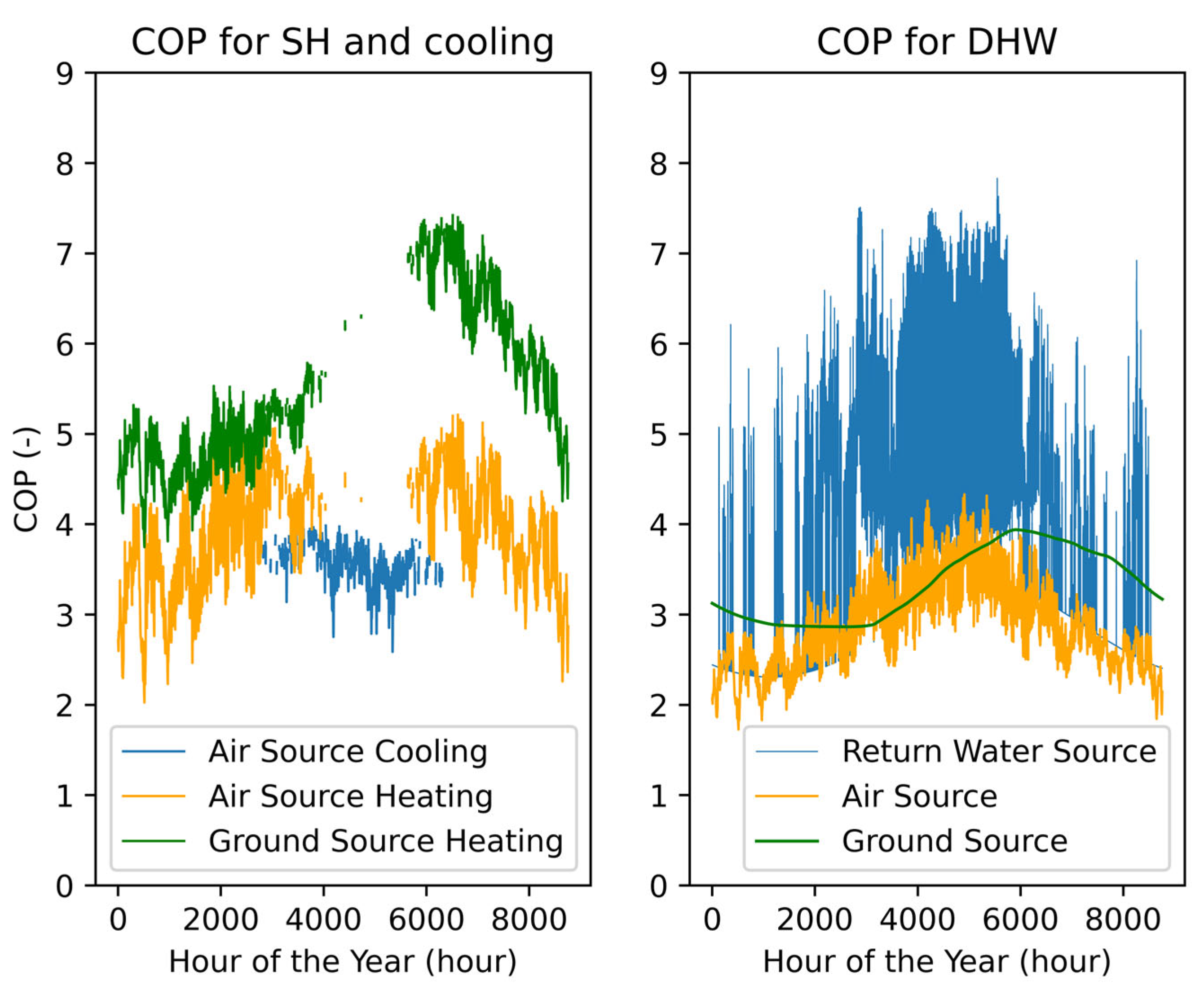 Buildings 15 03112 g004