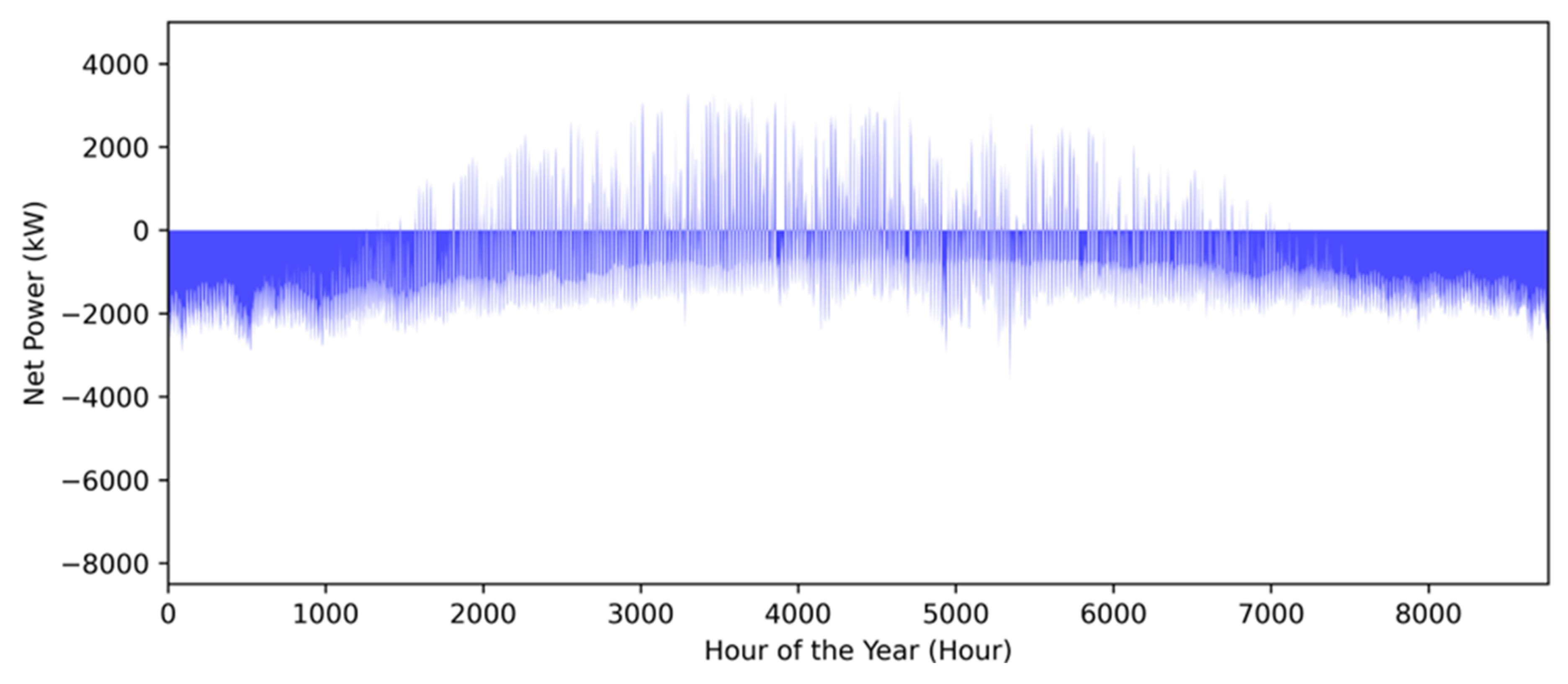 Buildings 15 03112 g011