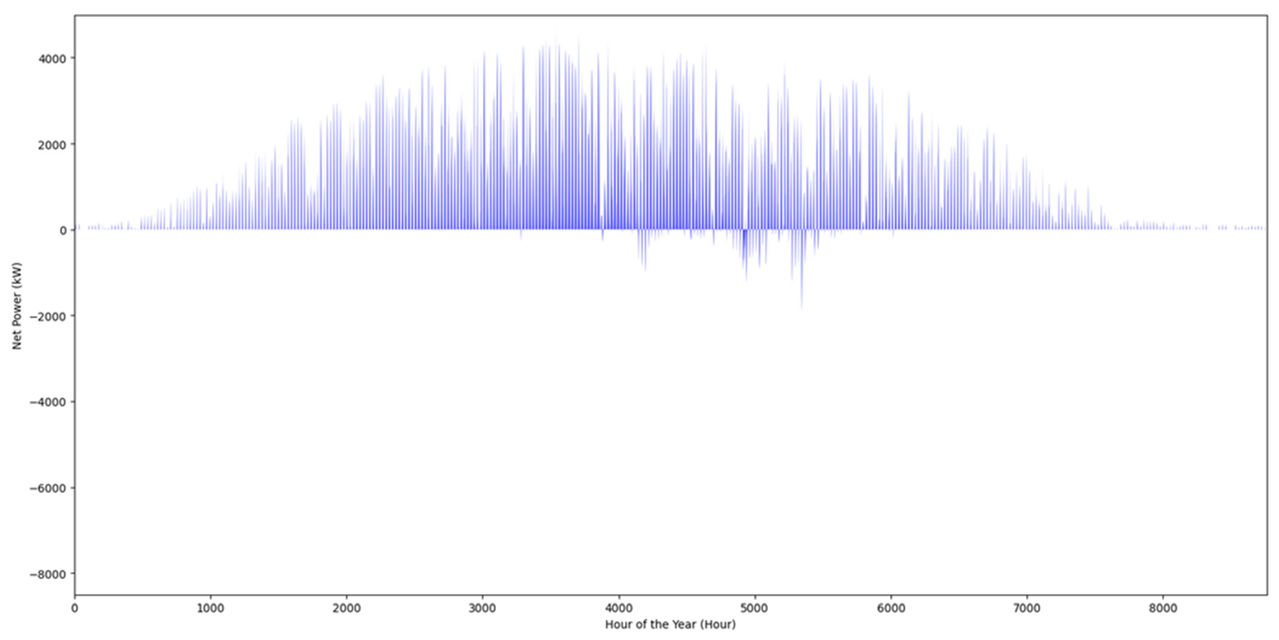 Buildings 15 03112 g012