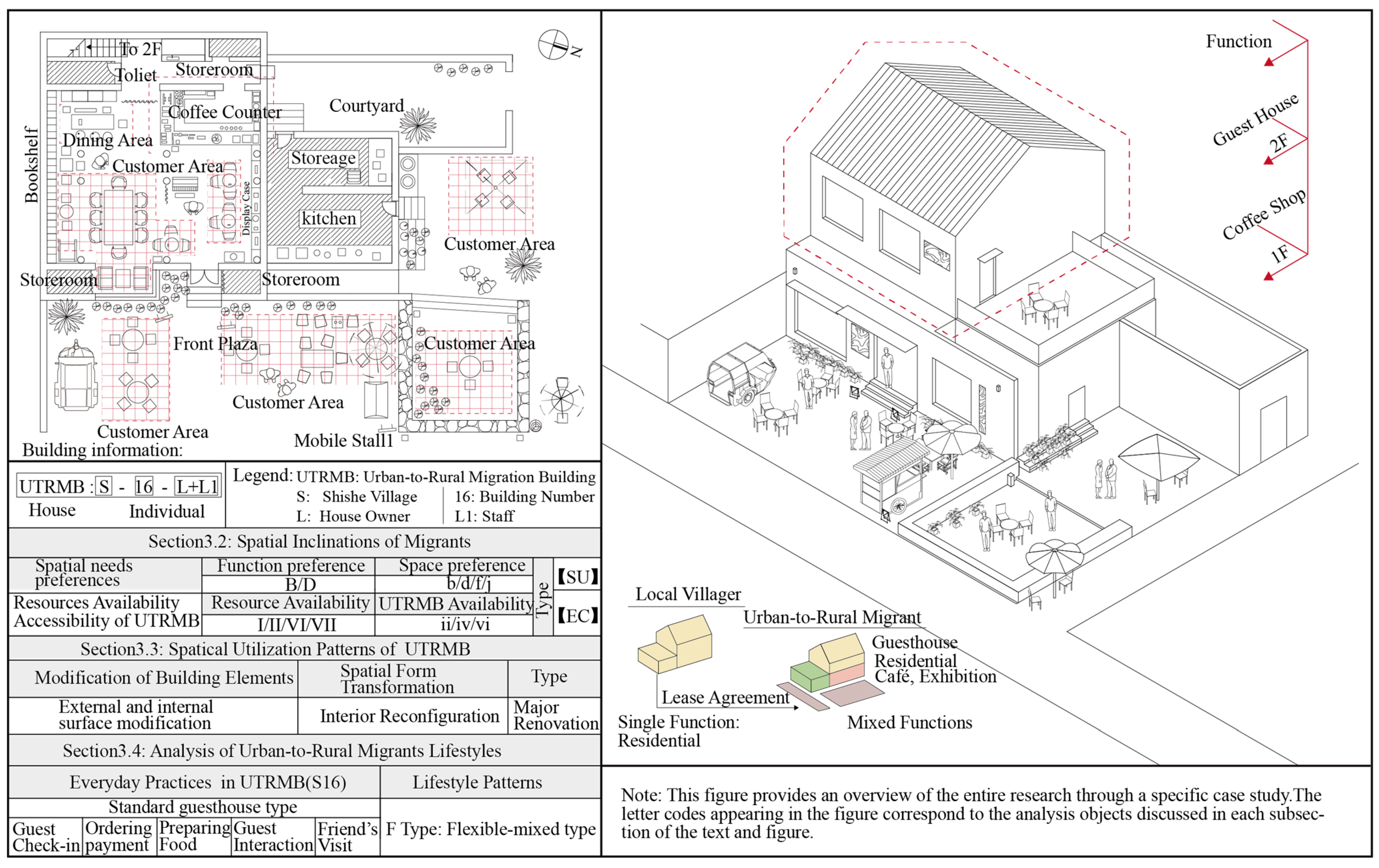 Buildings 15 03113 g003