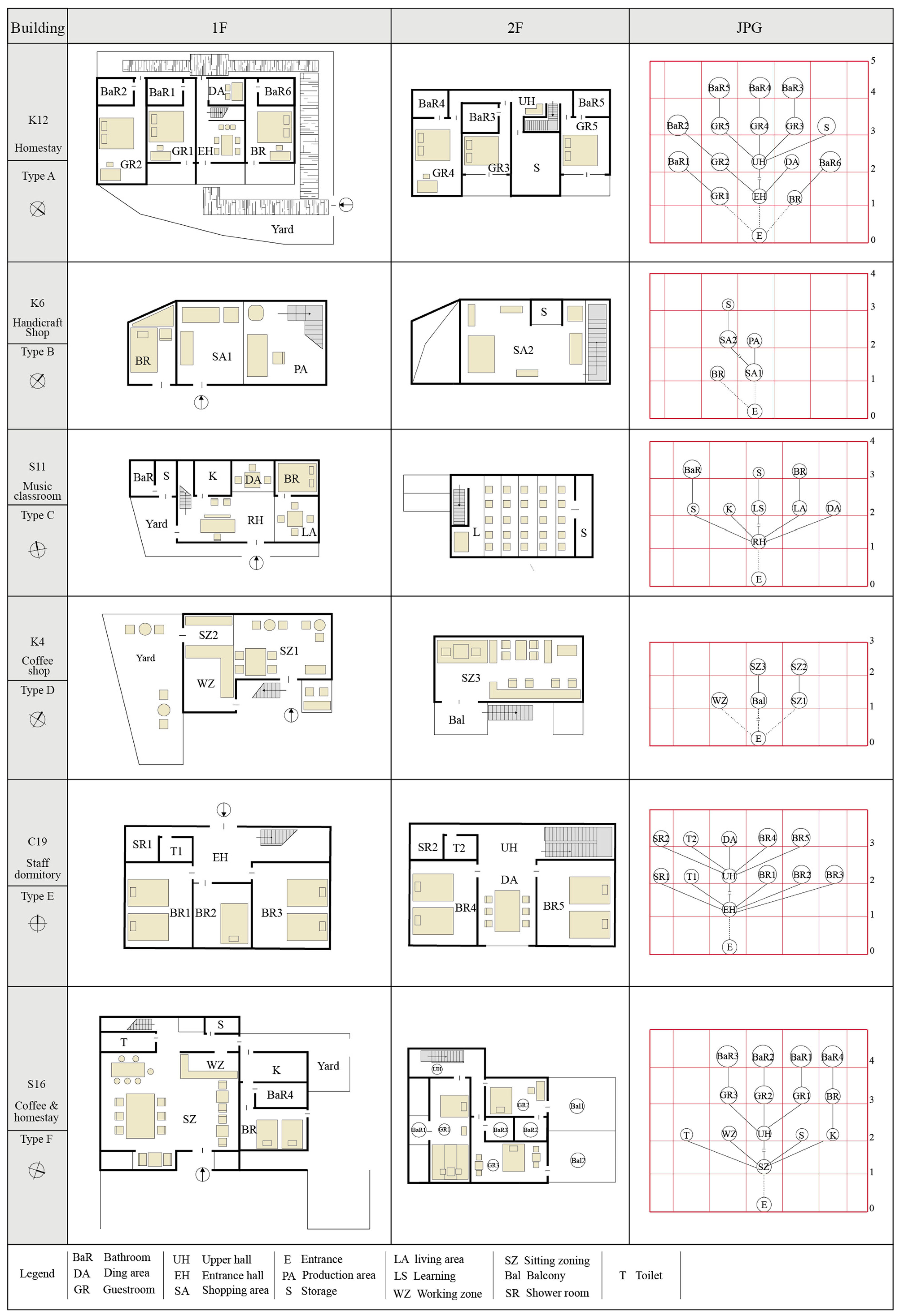 Buildings 15 03113 g014