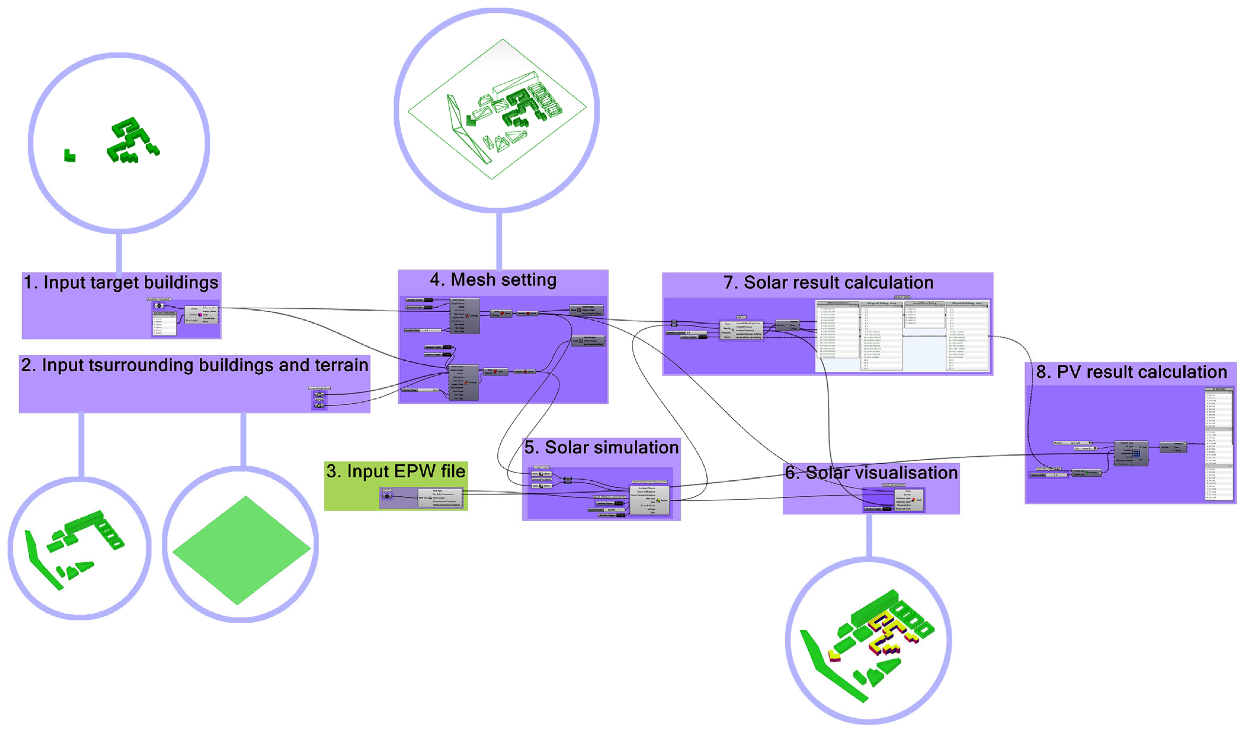 Buildings 15 03115 g003