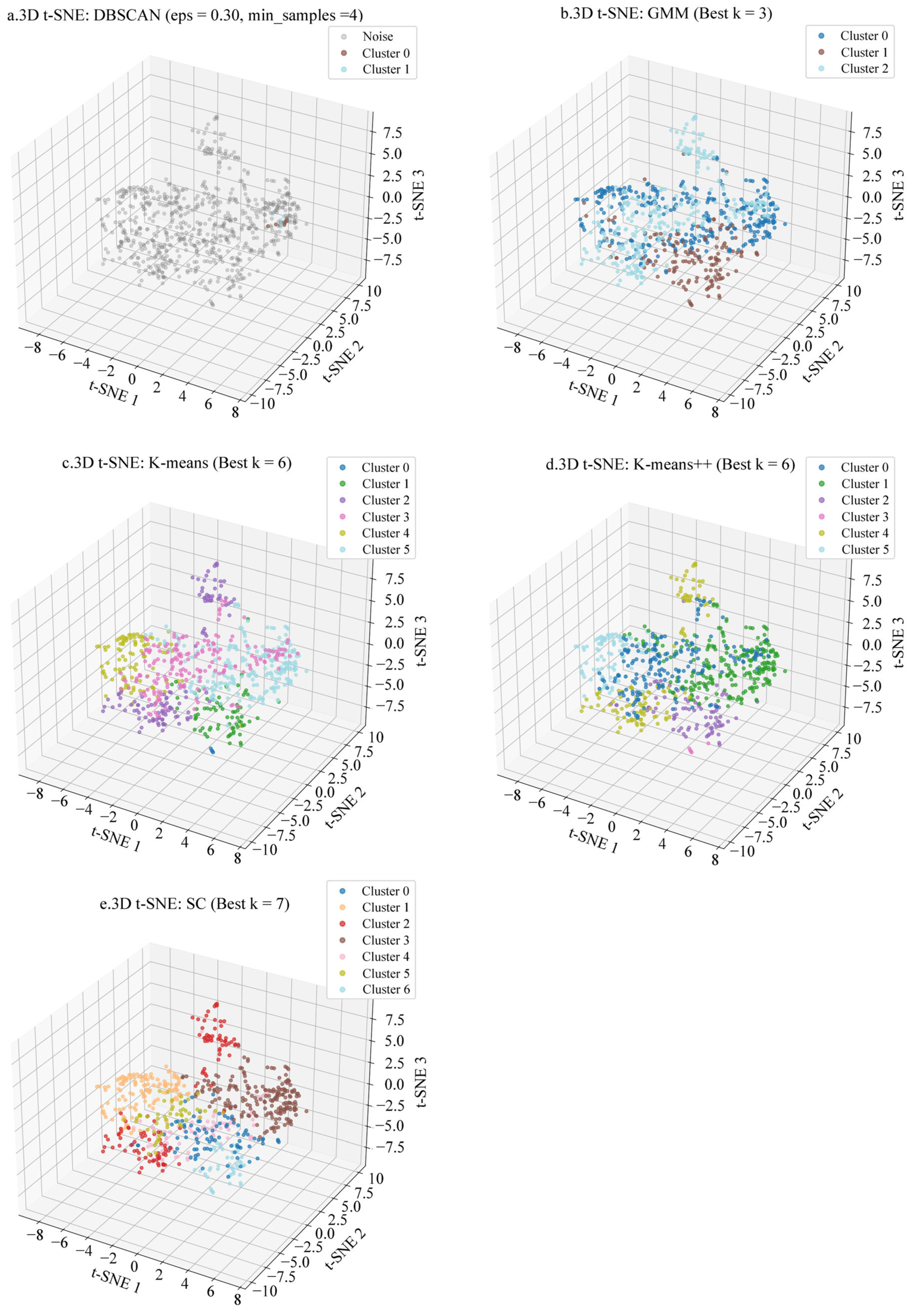Buildings 15 03115 g007