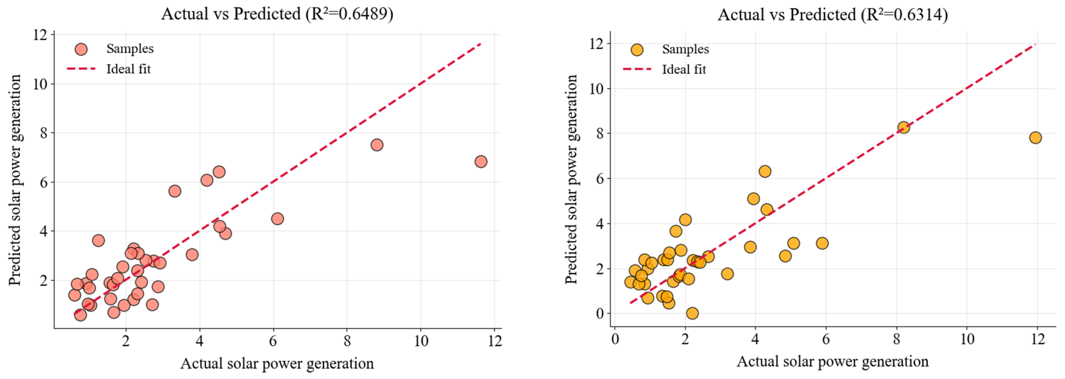 Buildings 15 03115 g013a
