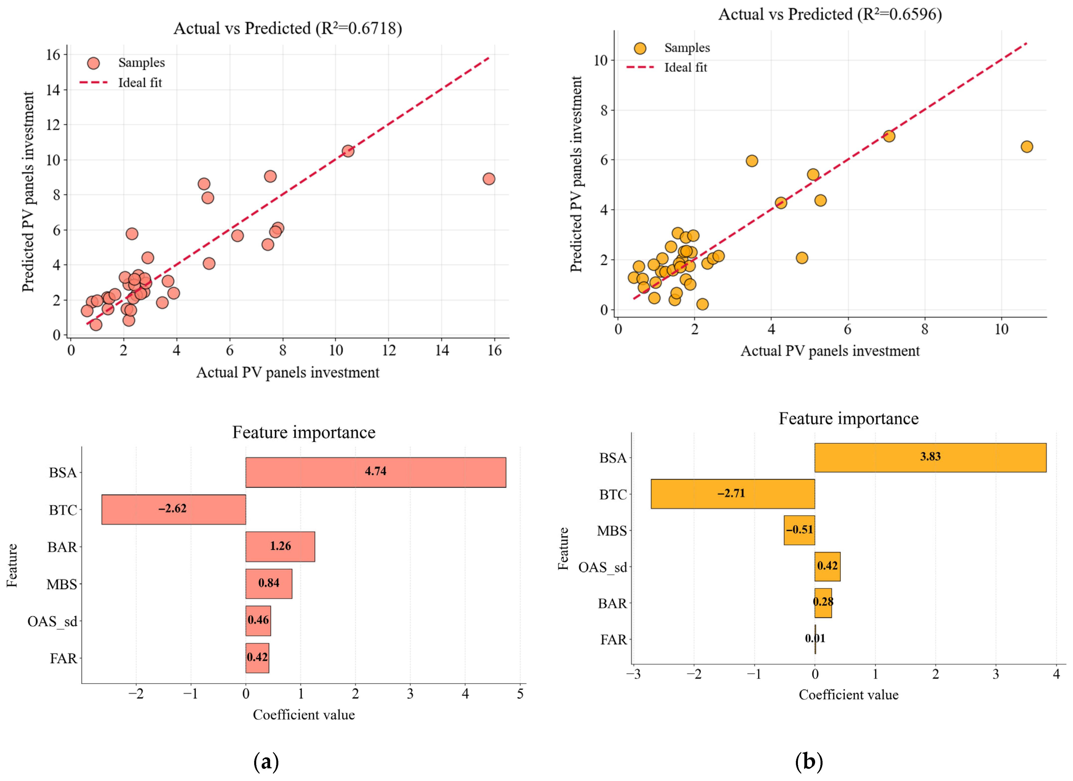 Buildings 15 03115 g014