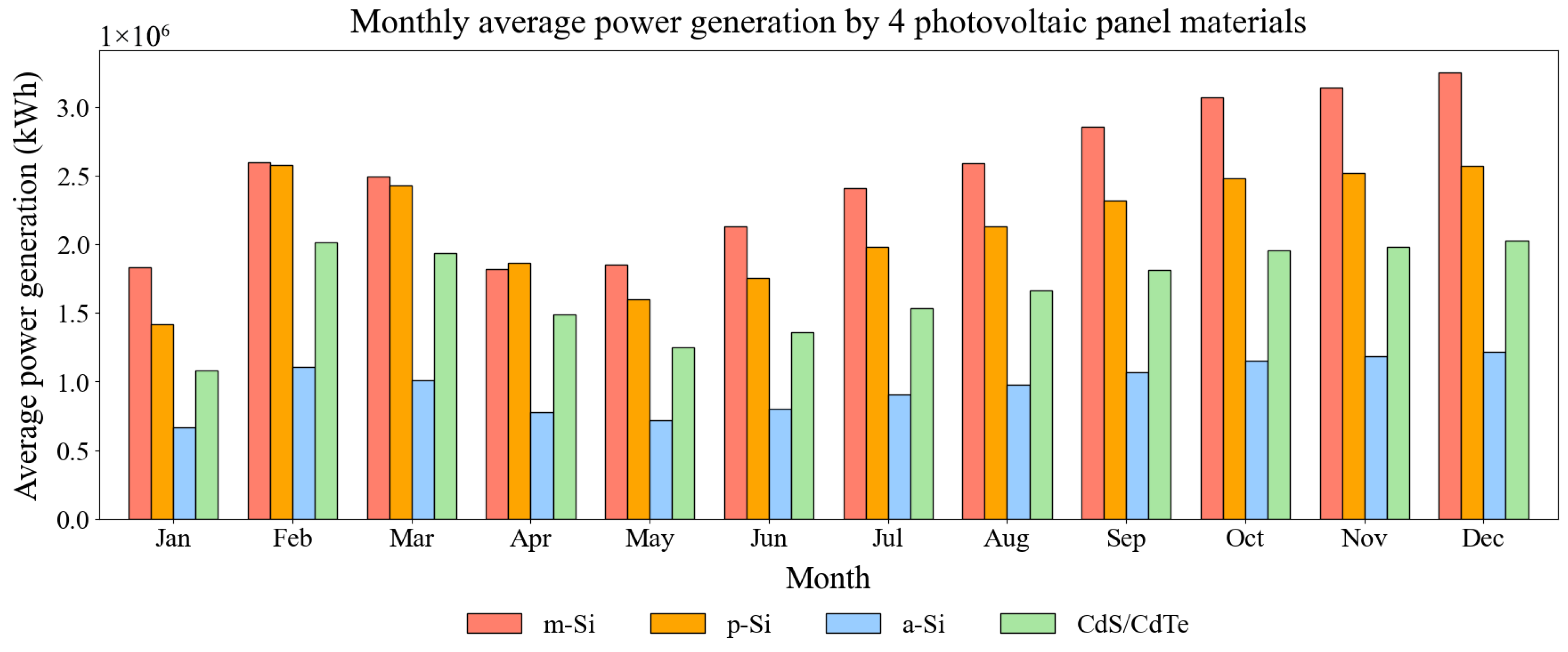 Buildings 15 03115 g016