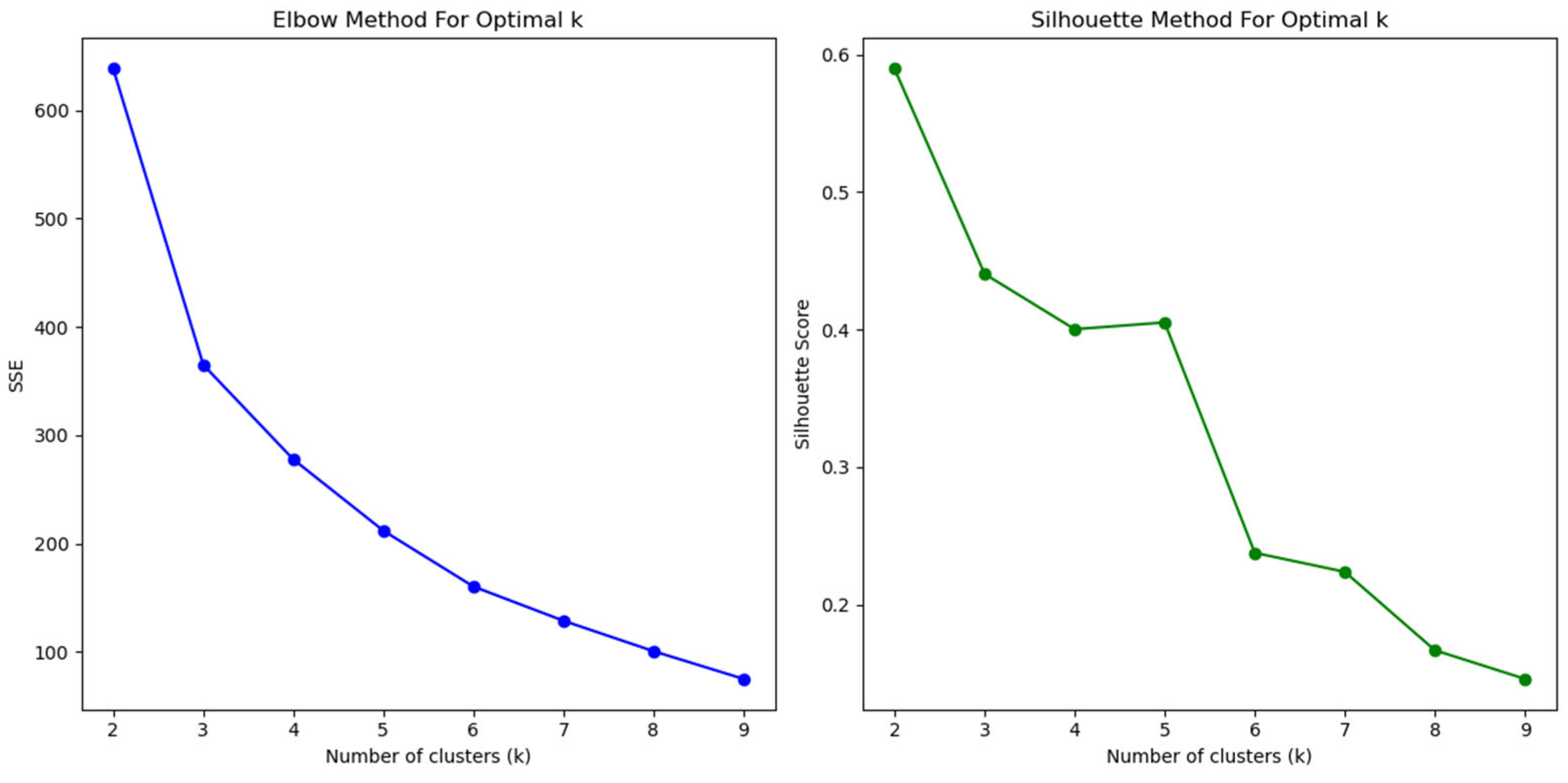 Buildings 15 03116 g010 Buildings 15 03116 g010