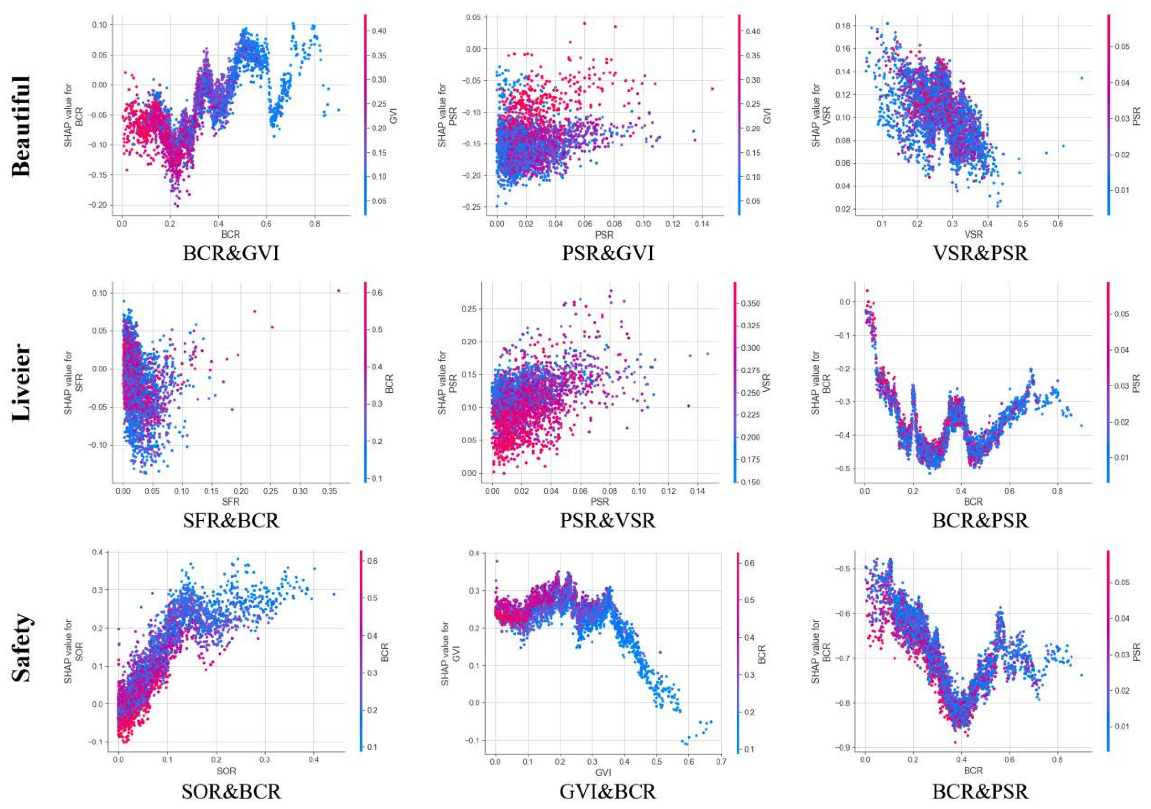 Buildings 15 03116 g014 Buildings 15 03116 g014