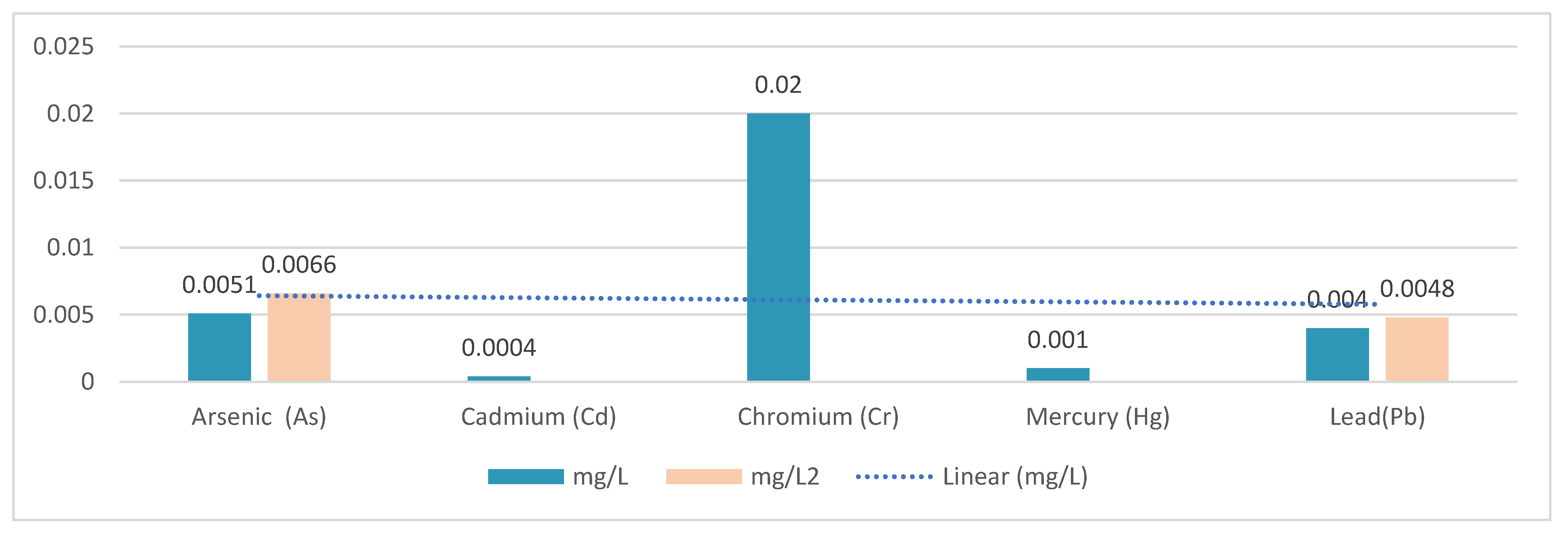 Buildings 15 03120 g001