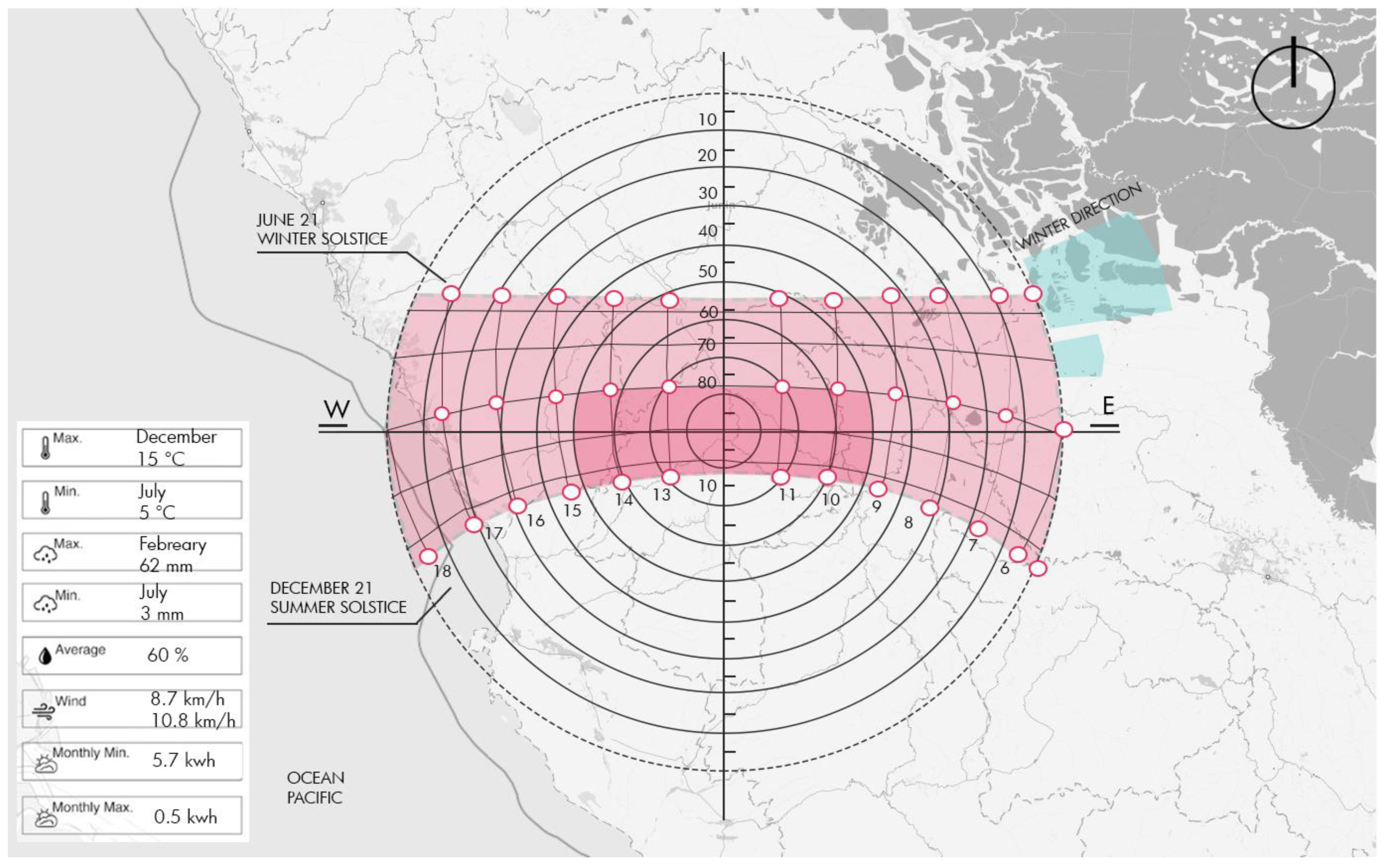 Buildings 15 03120 g008