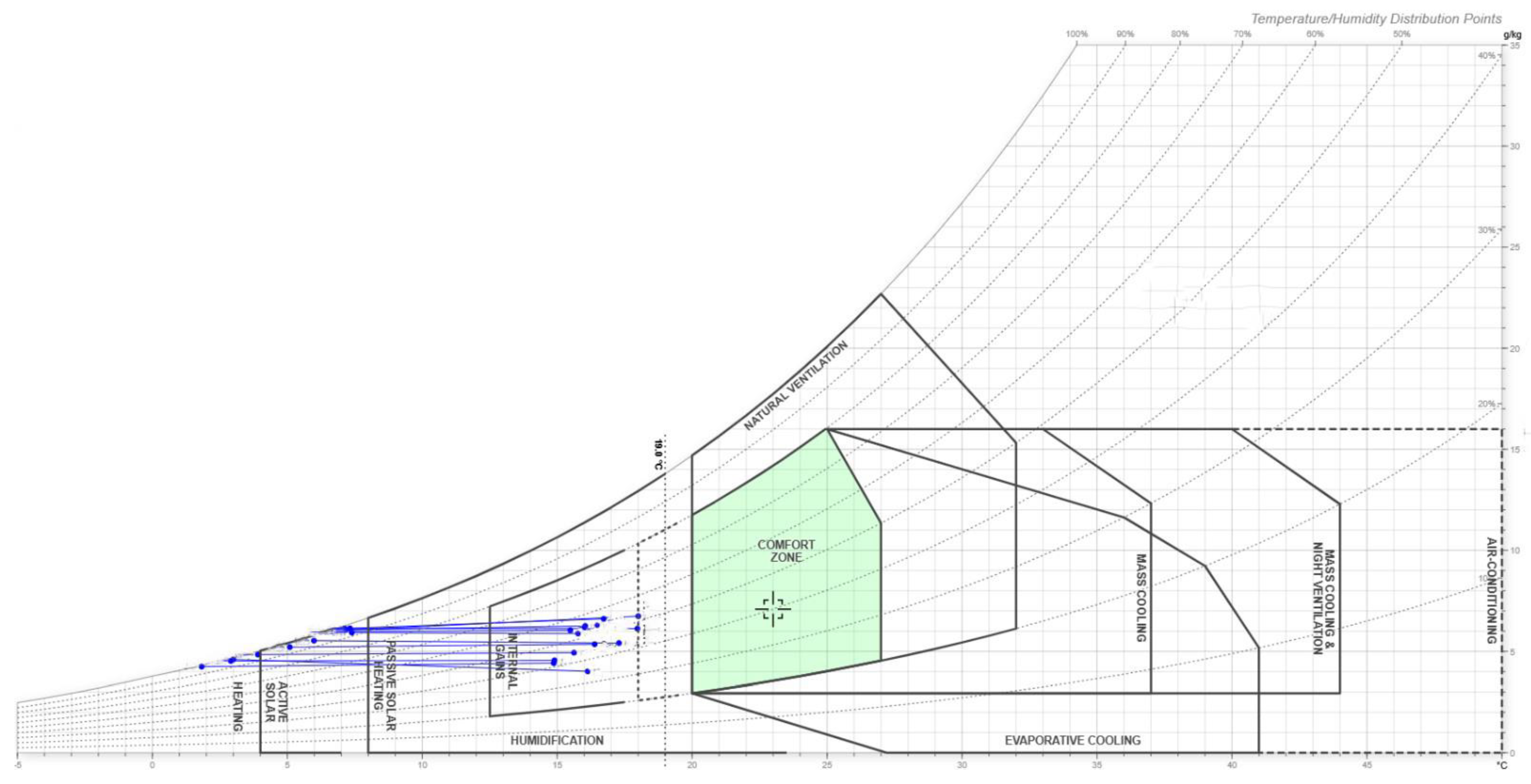 Buildings 15 03120 g009