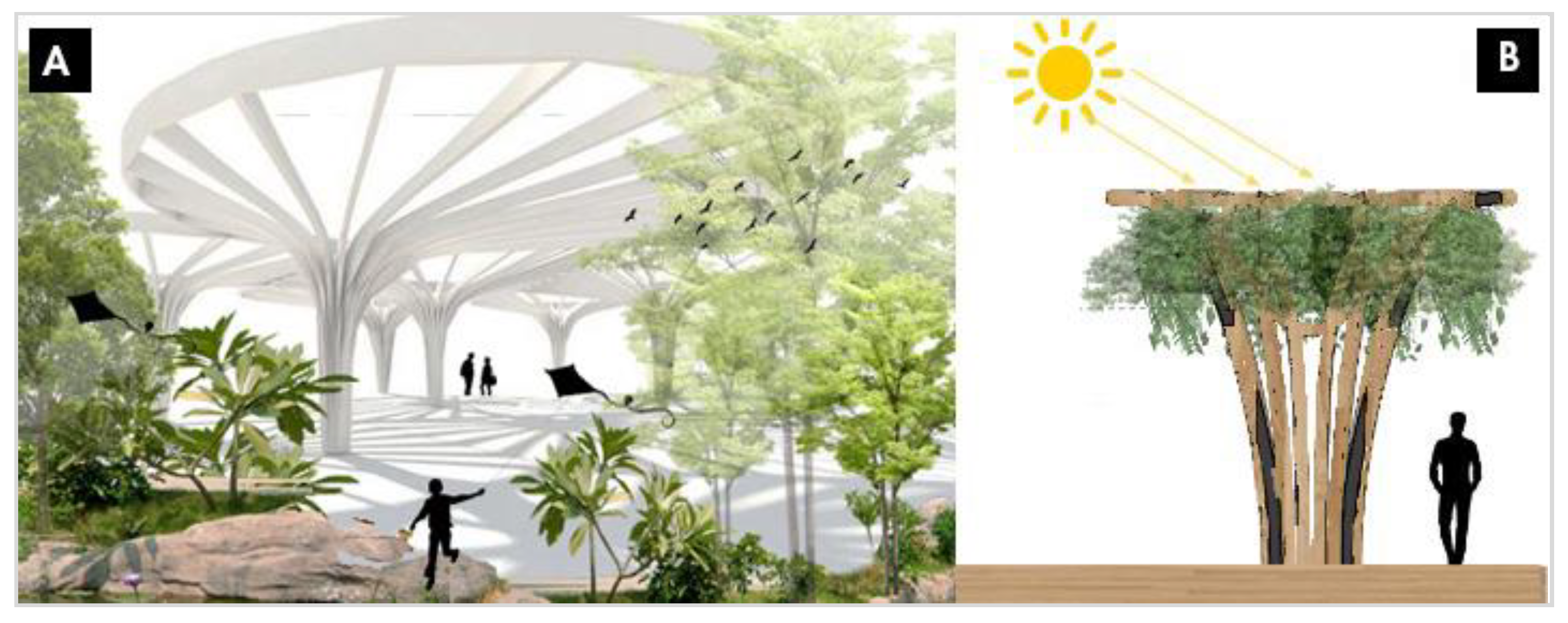 Buildings 15 03120 g016