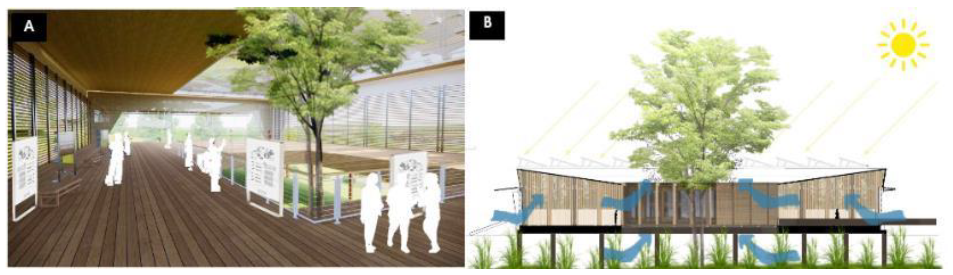 Buildings 15 03120 g018