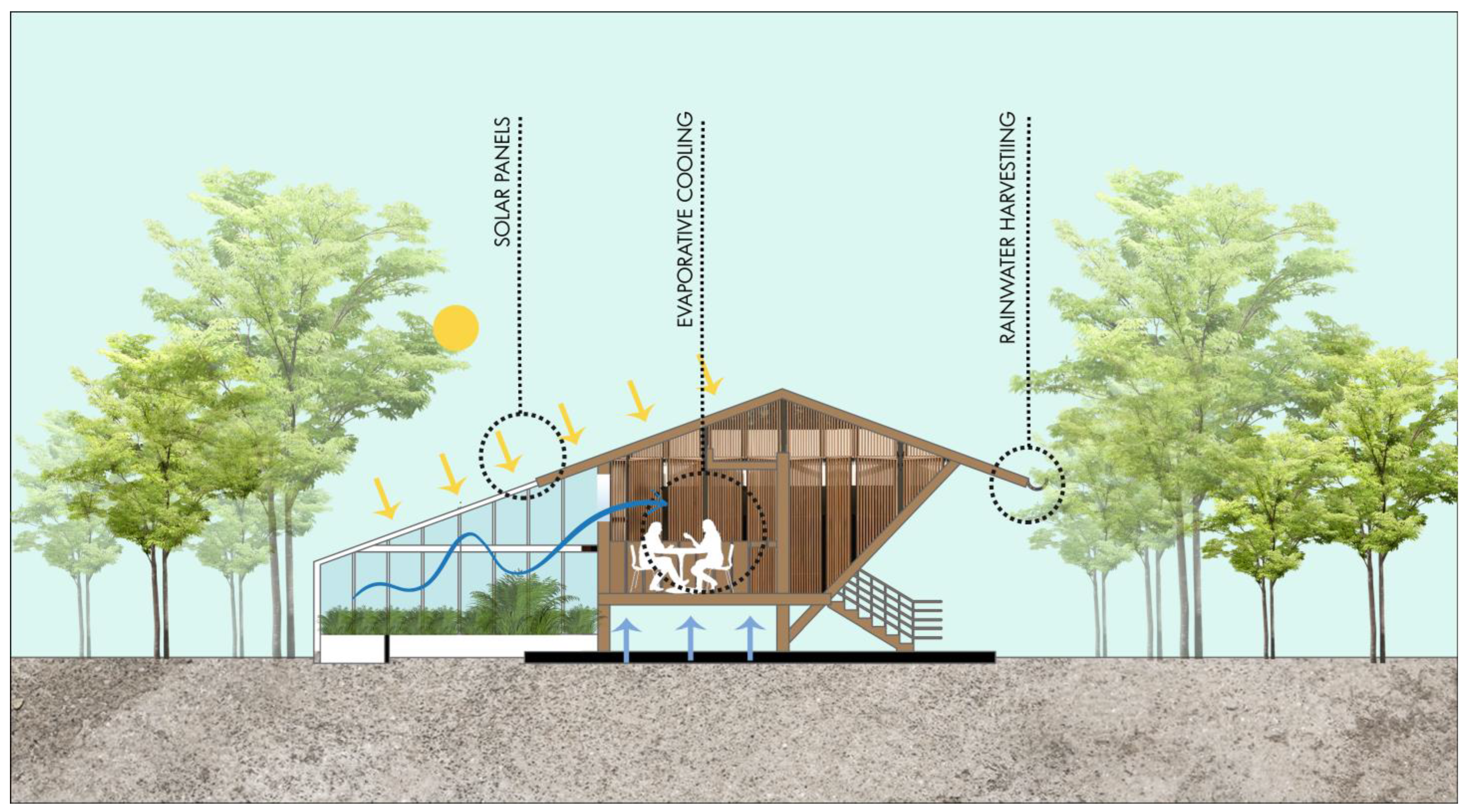 Buildings 15 03120 g019