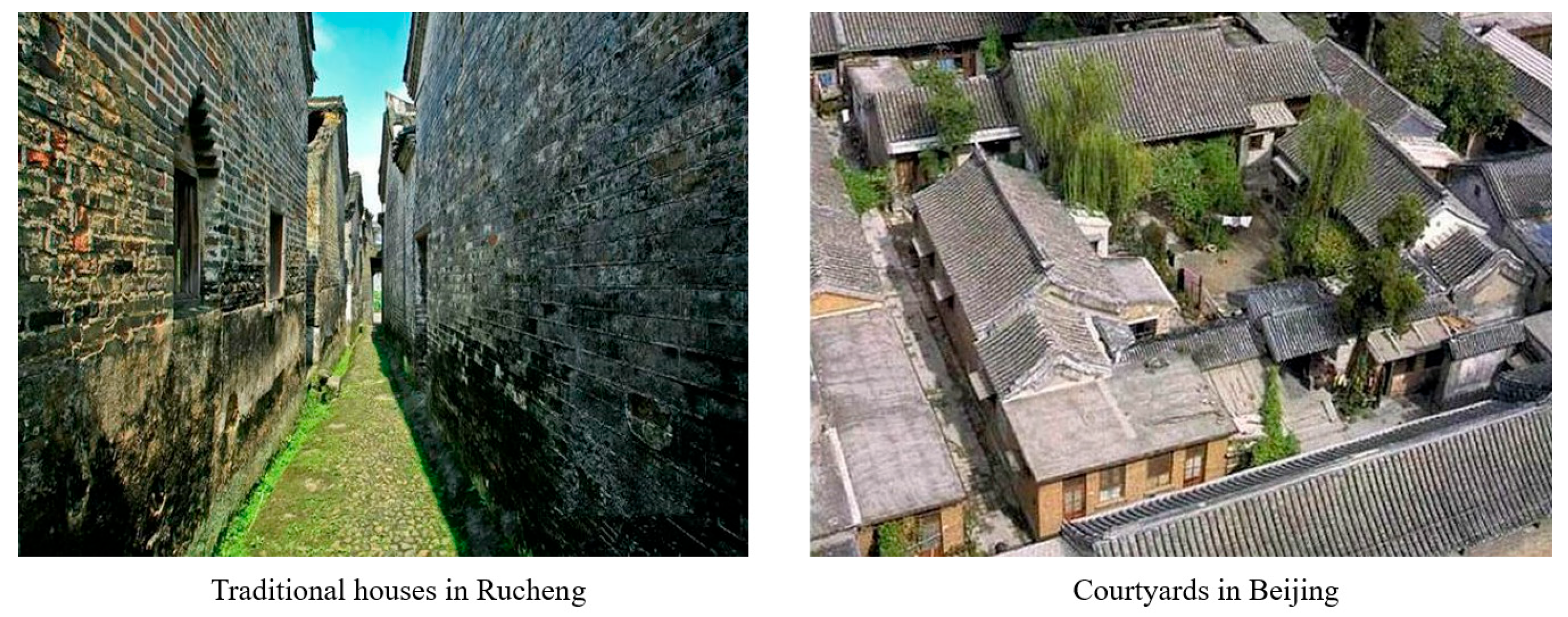 Buildings 15 03121 g003 Buildings 15 03121 g003