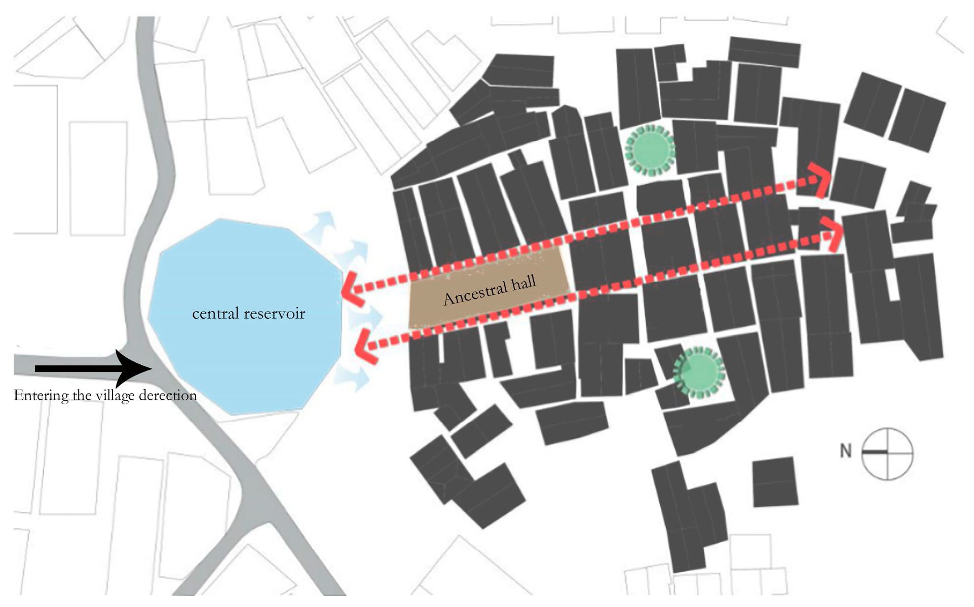 Buildings 15 03121 g004 Buildings 15 03121 g004