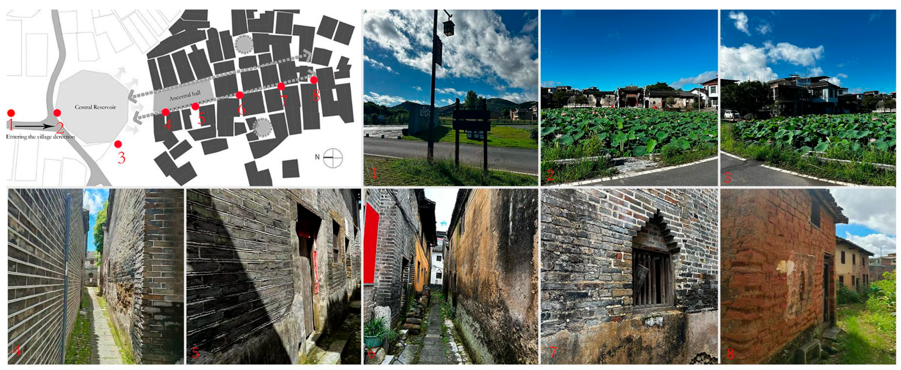 Buildings 15 03121 g007 Buildings 15 03121 g007