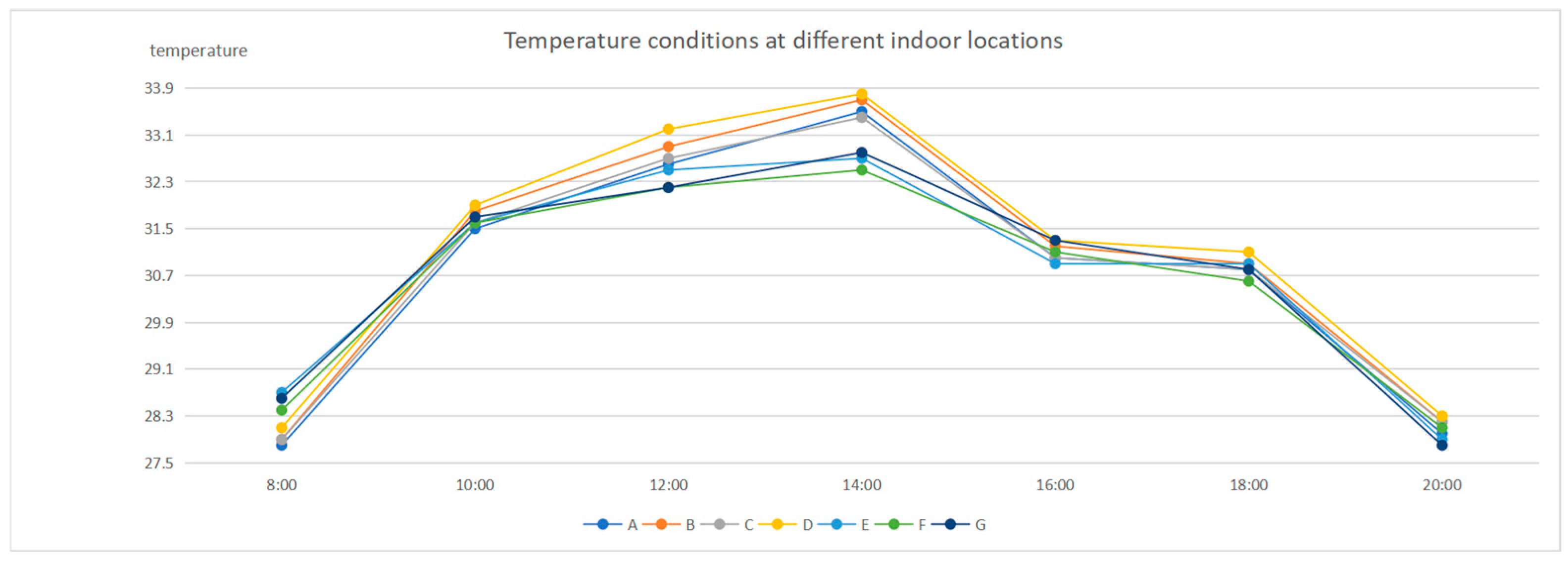 Buildings 15 03121 g012 Buildings 15 03121 g012