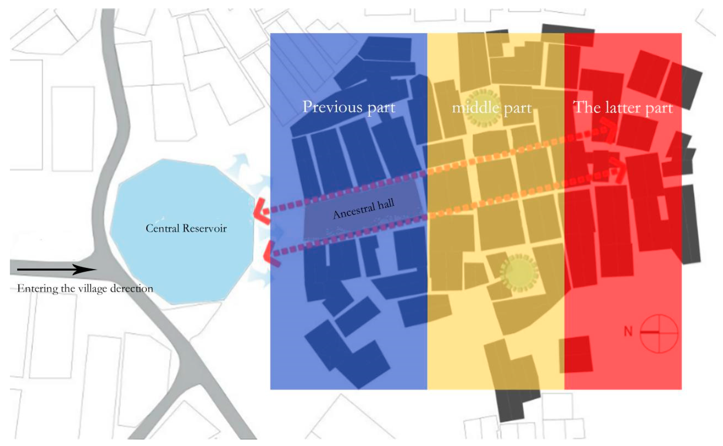 Buildings 15 03121 g017 Buildings 15 03121 g017