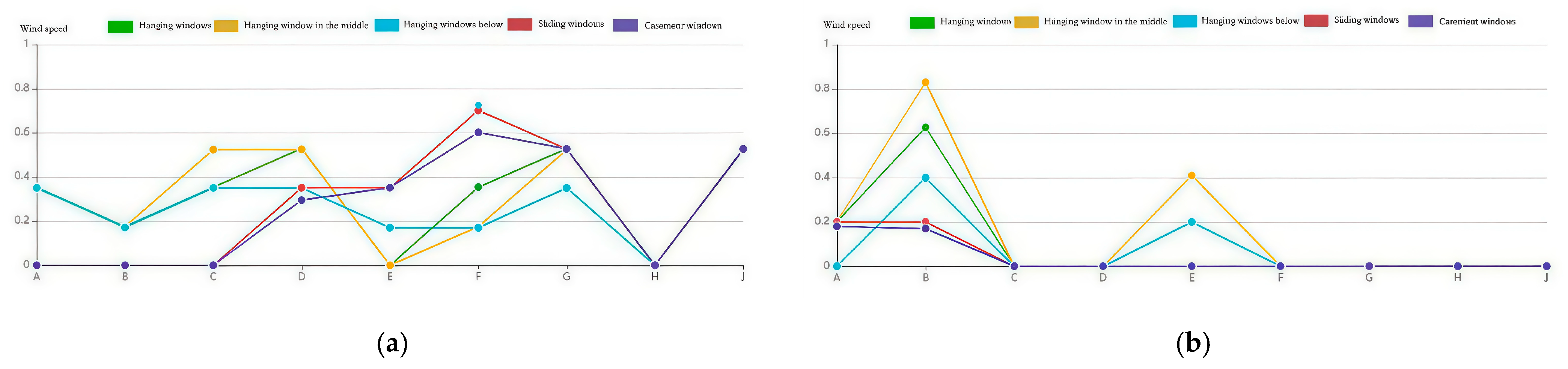 Buildings 15 03121 g023 Buildings 15 03121 g023