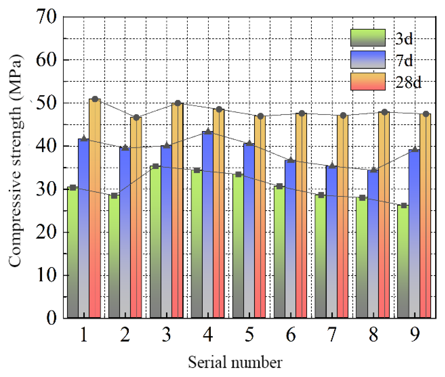Buildings 15 03124 g003