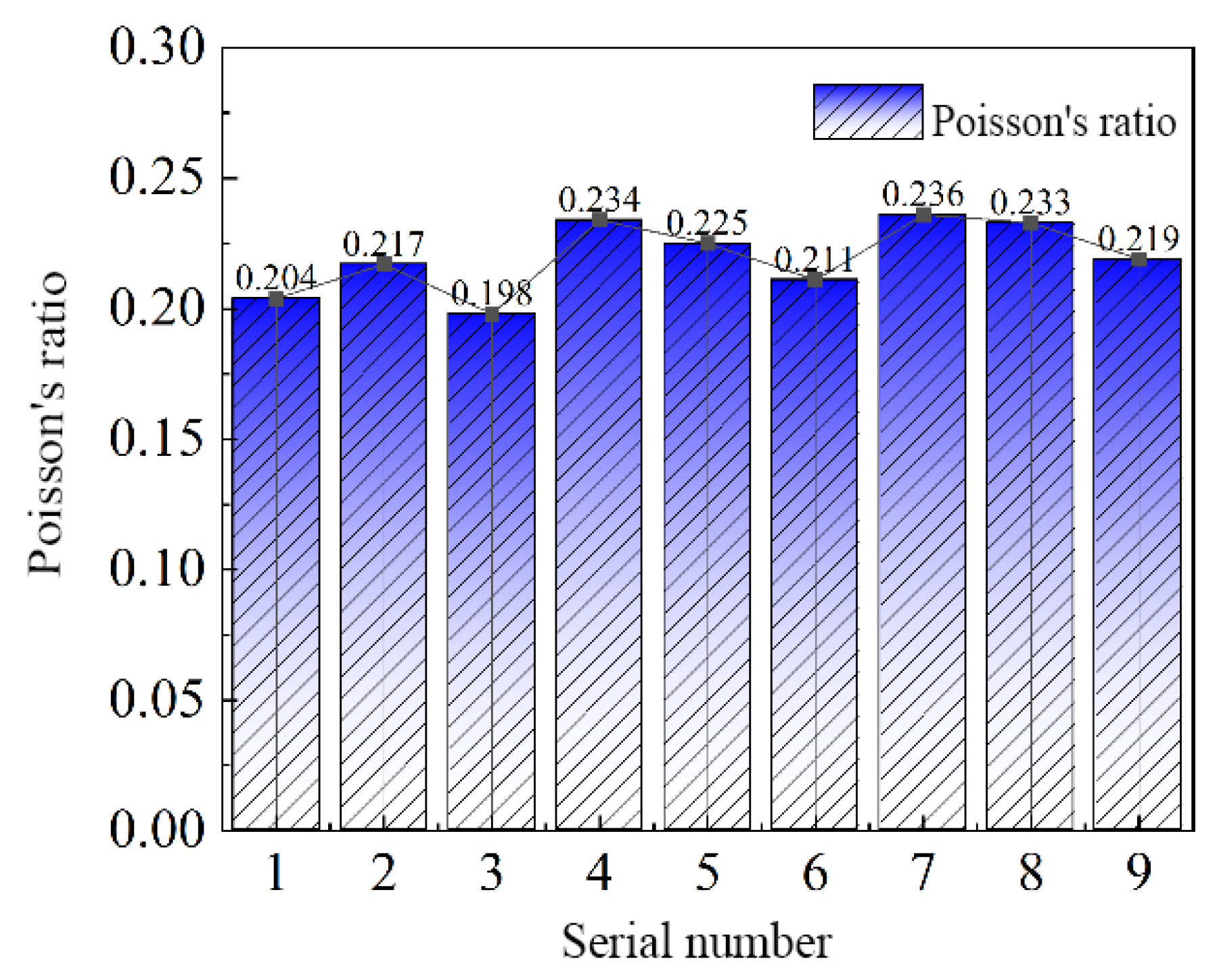 Buildings 15 03124 g009