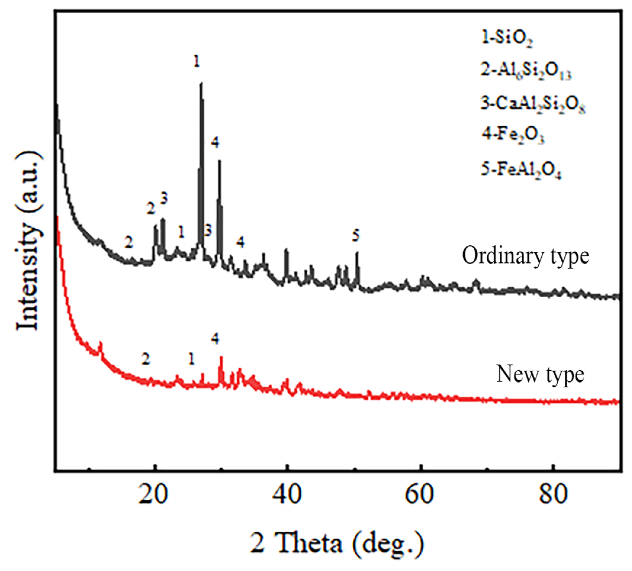 Buildings 15 03124 g010