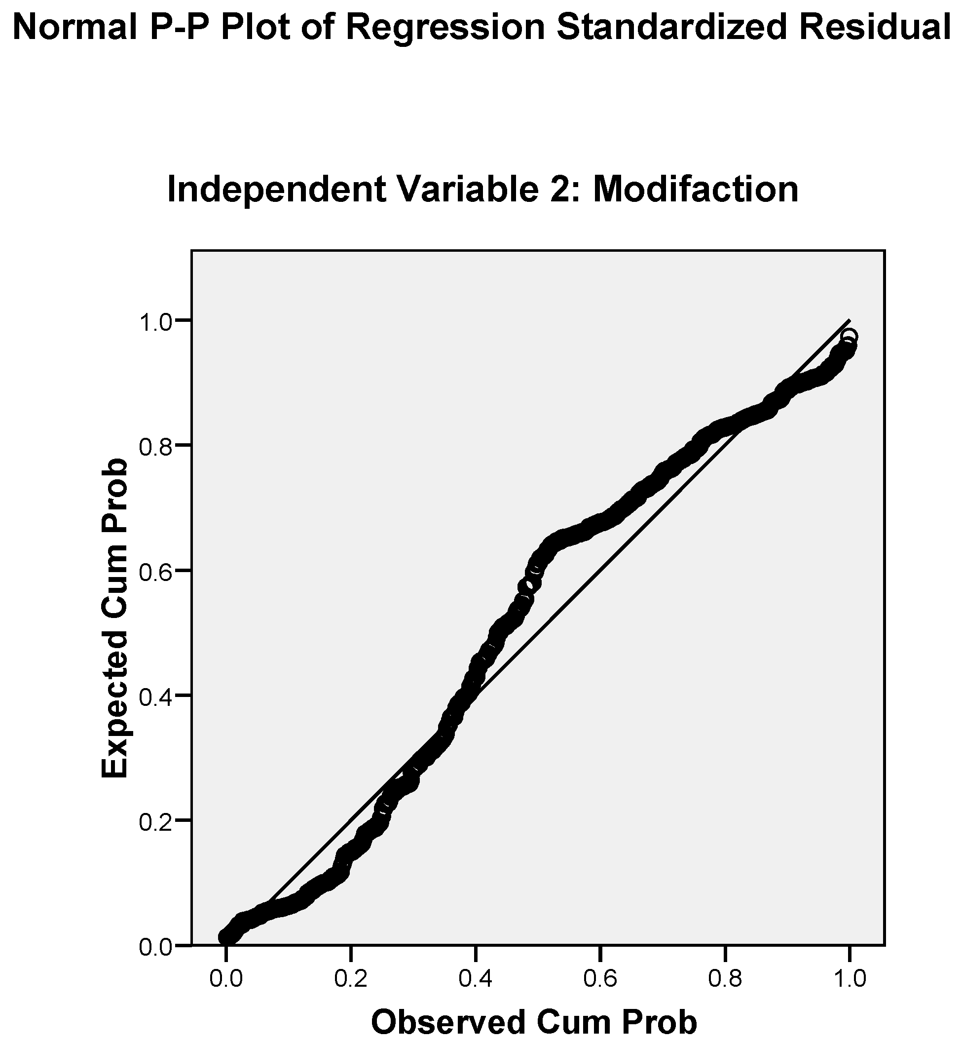 Buildings 15 03125 g004 Buildings 15 03125 g004