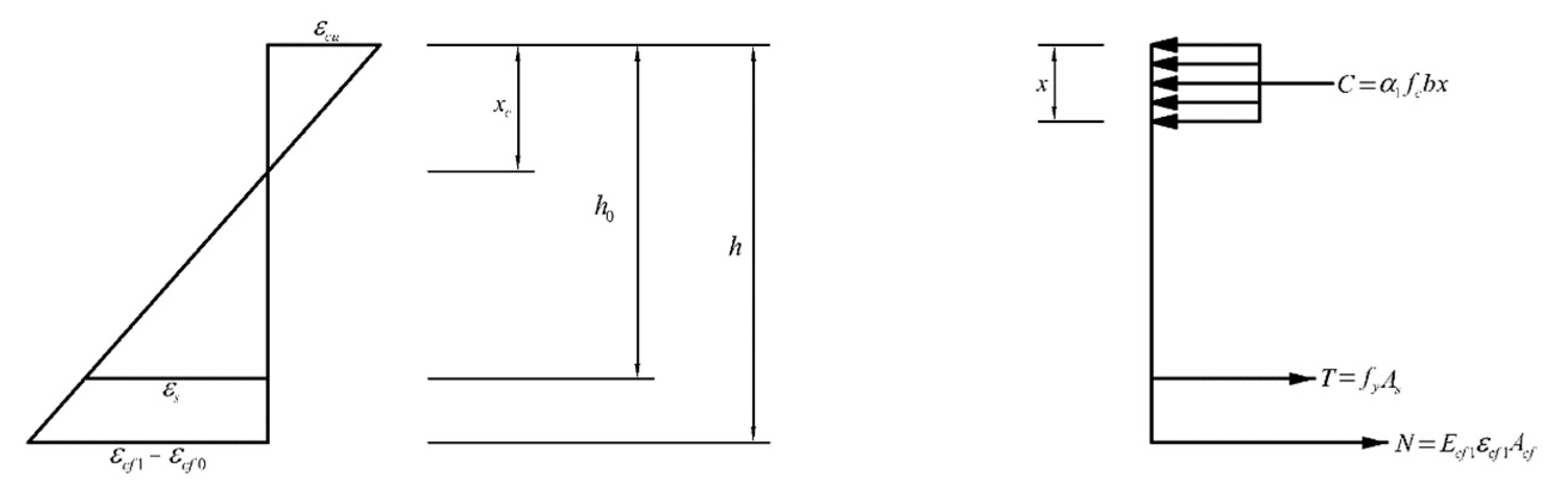 Buildings 15 03126 g002