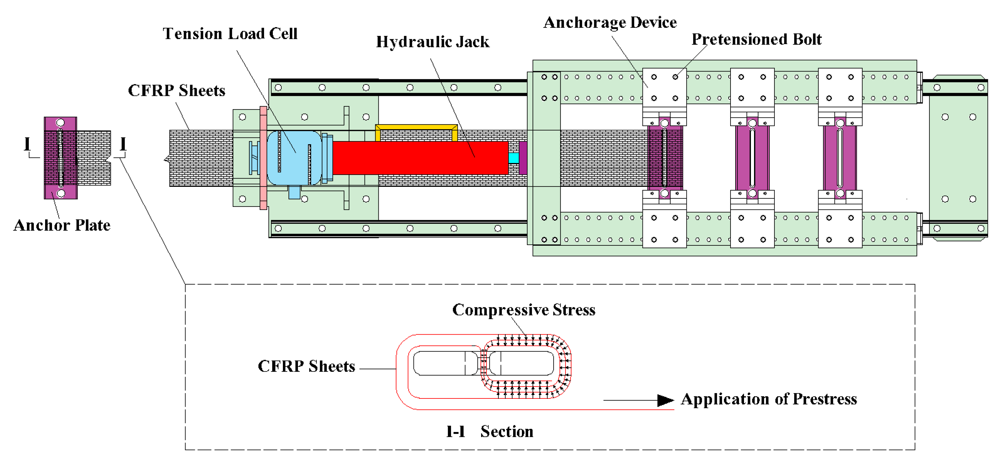 Buildings 15 03126 g007