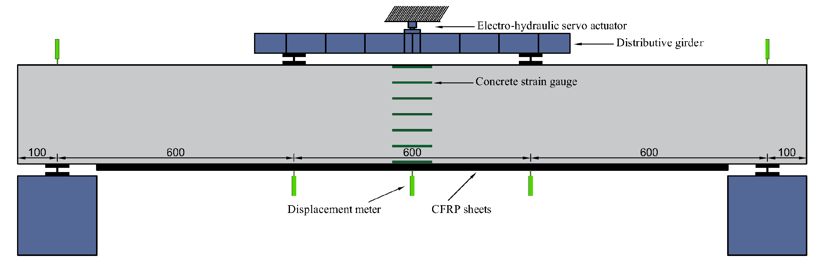 Buildings 15 03126 g008