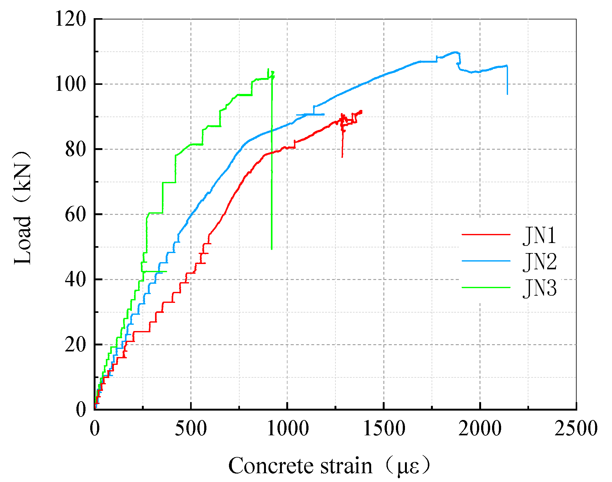 Buildings 15 03126 g013