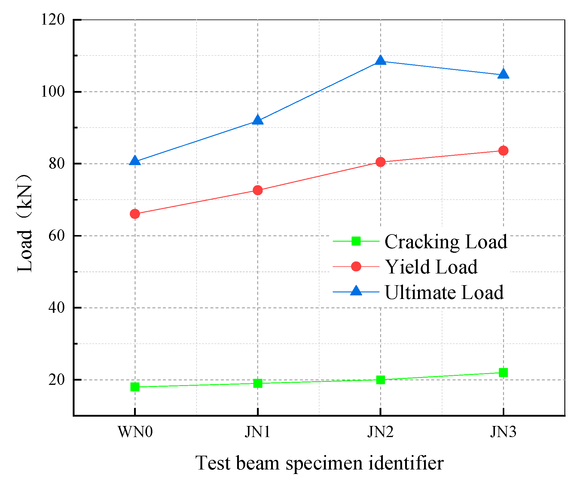 Buildings 15 03126 g015